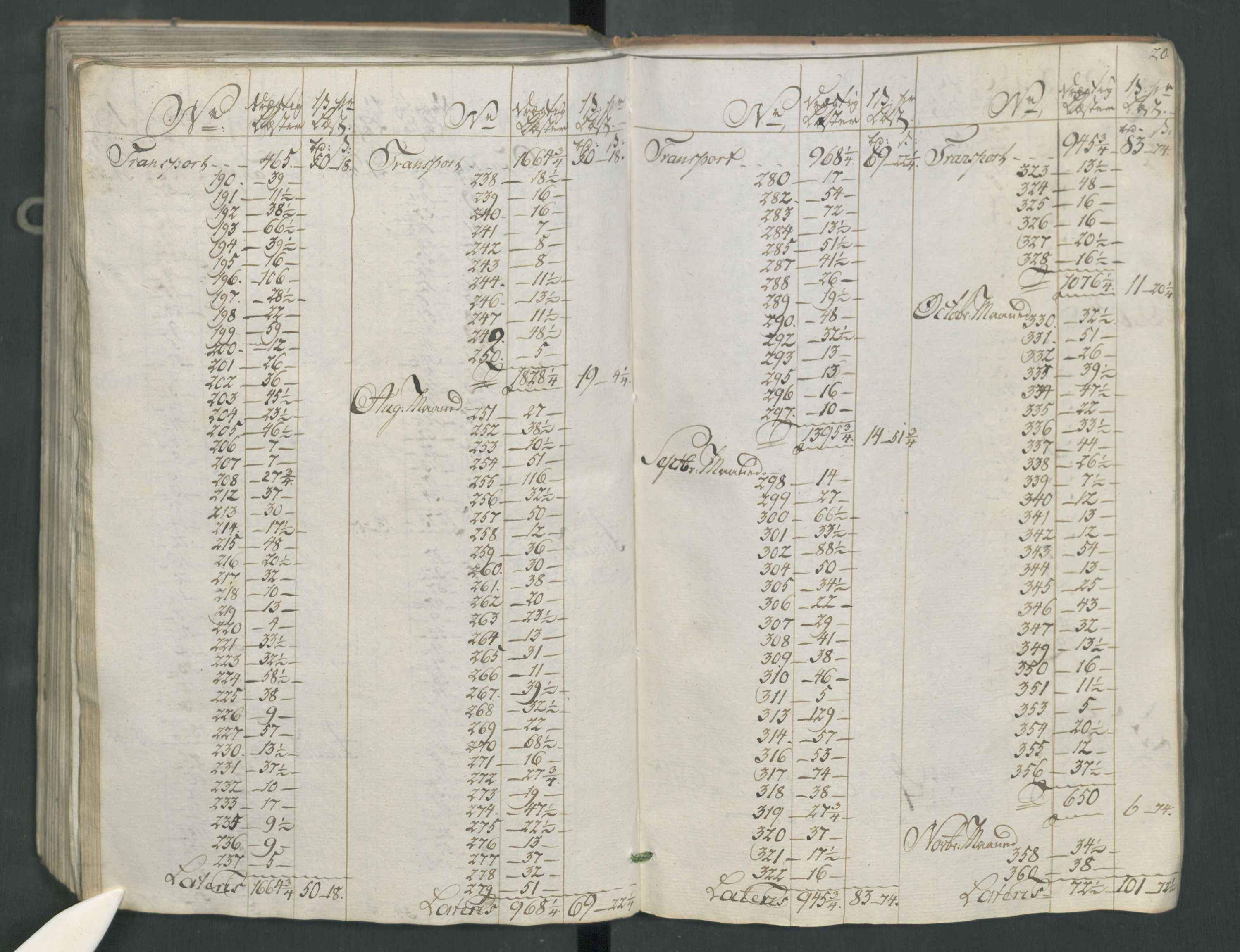 Generaltollkammeret, tollregnskaper, AV/RA-EA-5490/R16/L0115/0002: Tollregnskaper Kristiansand / Utgående tollbok, 1790-1792, p. 19b-20a