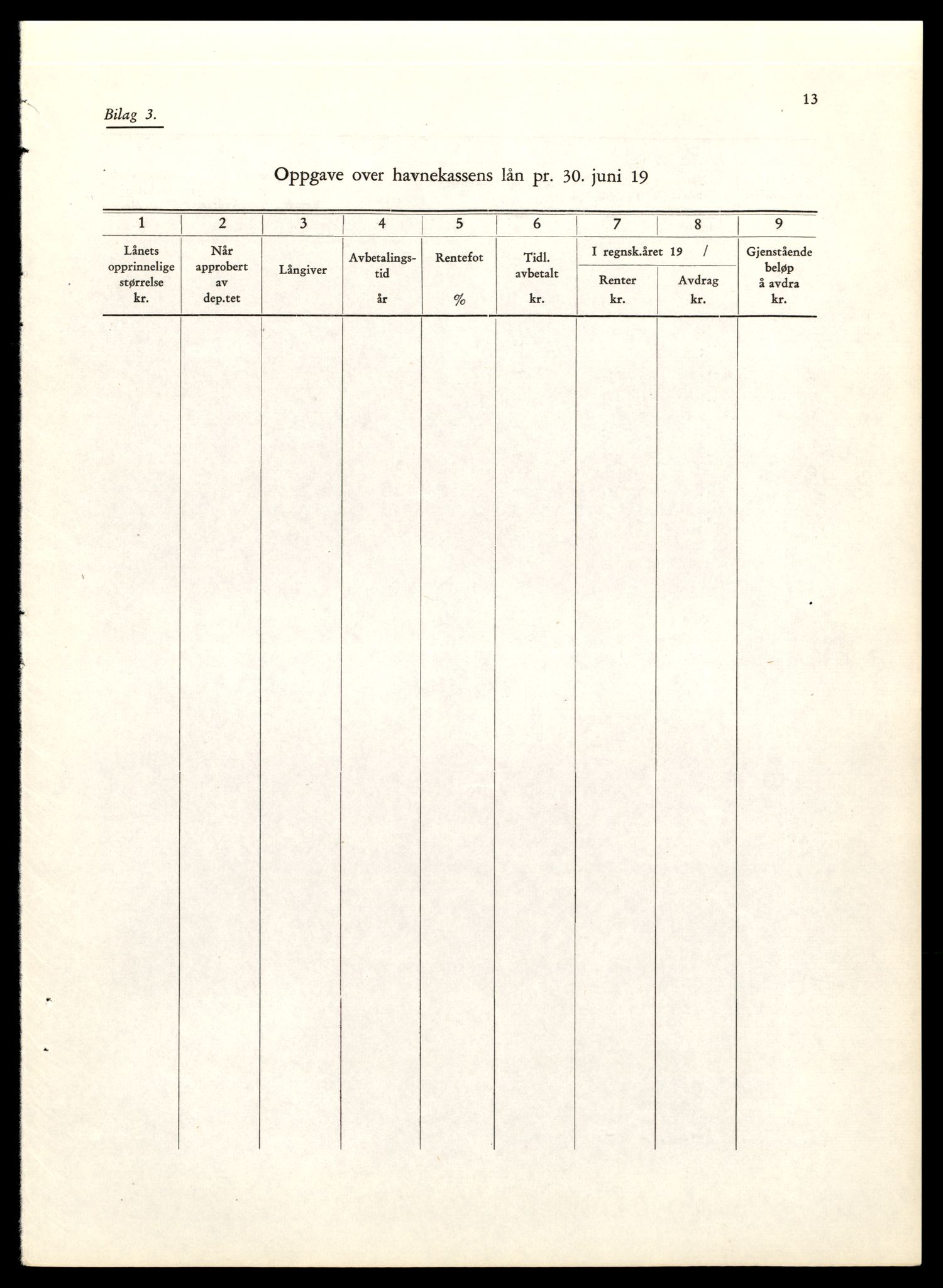 Norges statsbaner (NSB) - Trondheim distrikt, AV/SAT-A-6436/0002/Dd/L0817: --, 1953-1980, p. 1845