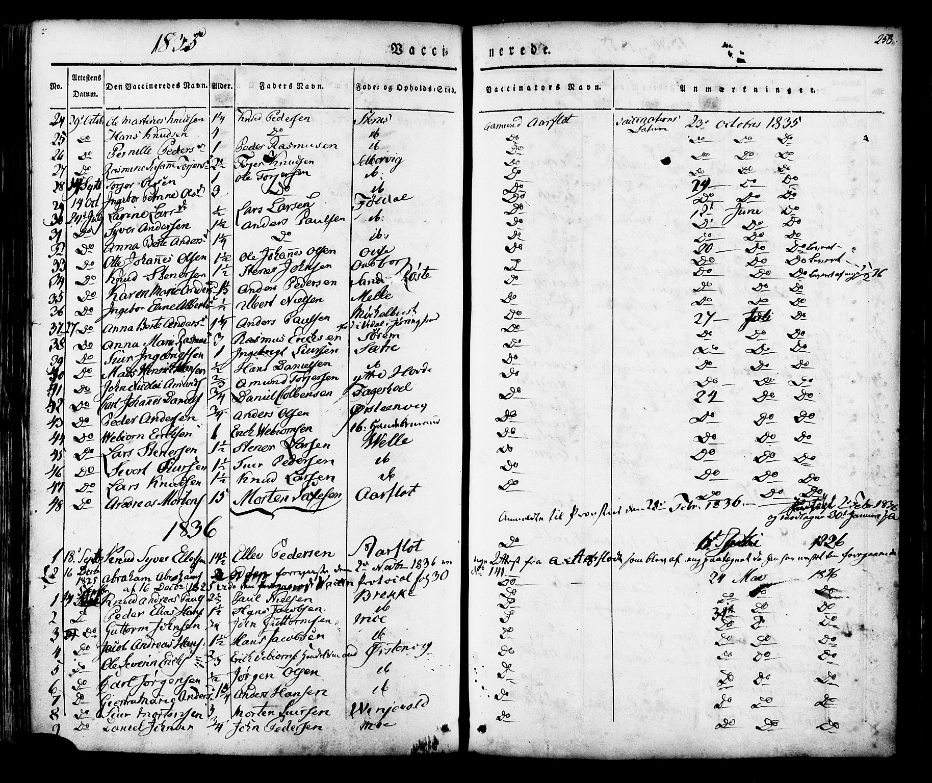 Ministerialprotokoller, klokkerbøker og fødselsregistre - Møre og Romsdal, AV/SAT-A-1454/513/L0174: Parish register (official) no. 513A01, 1831-1855, p. 258