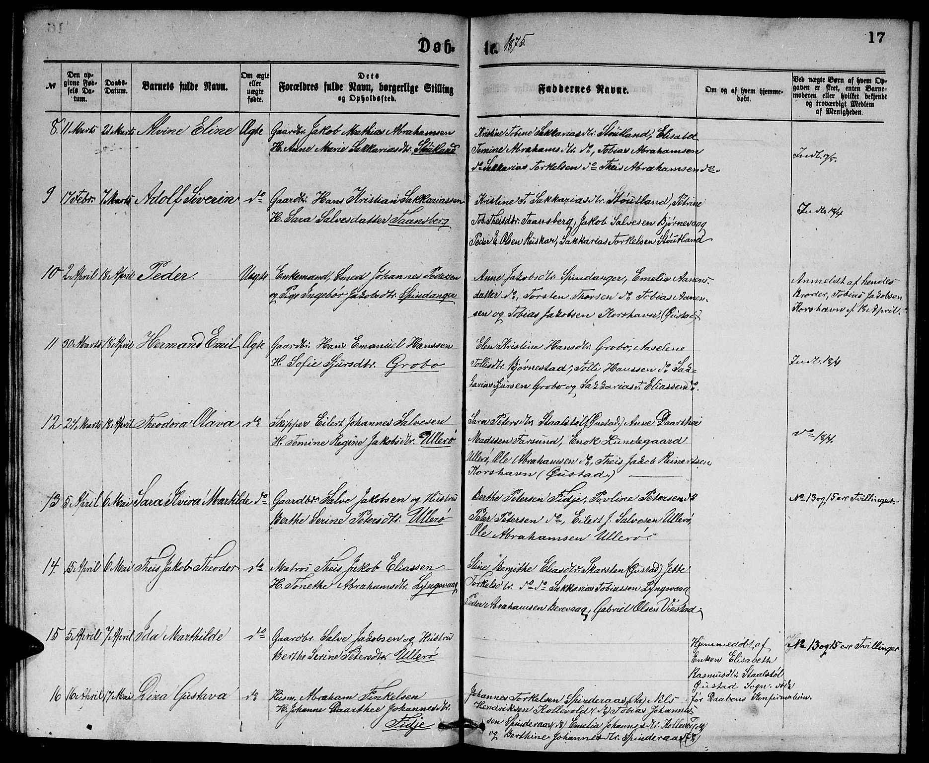 Herad sokneprestkontor, AV/SAK-1111-0018/F/Fb/Fbb/L0003: Parish register (copy) no. B 3, 1872-1889, p. 17