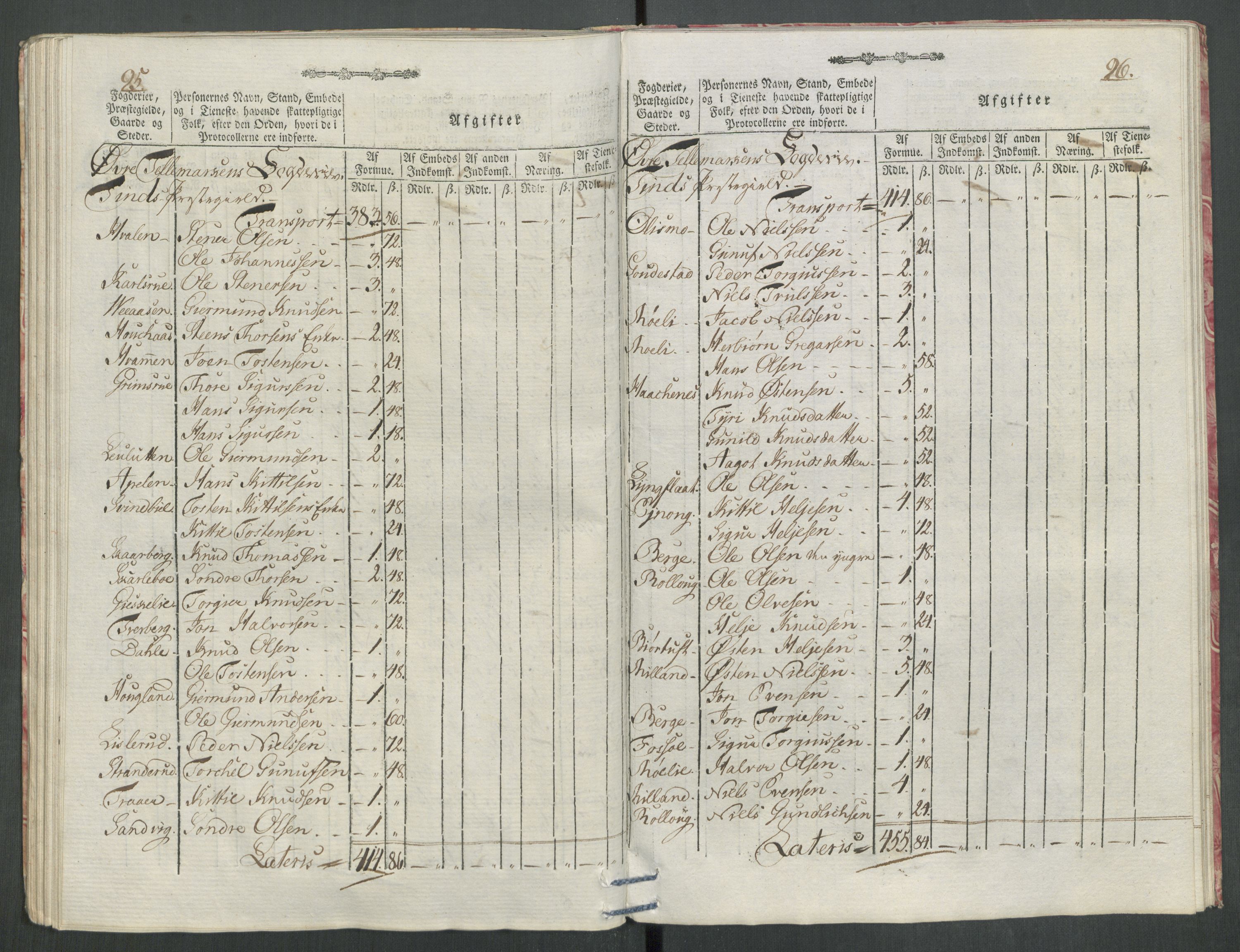 Rentekammeret inntil 1814, Reviderte regnskaper, Mindre regnskaper, AV/RA-EA-4068/Rf/Rfe/L0062: Øvre Romerike fogderi, Øvre Telemark fogderi, 1789, p. 542