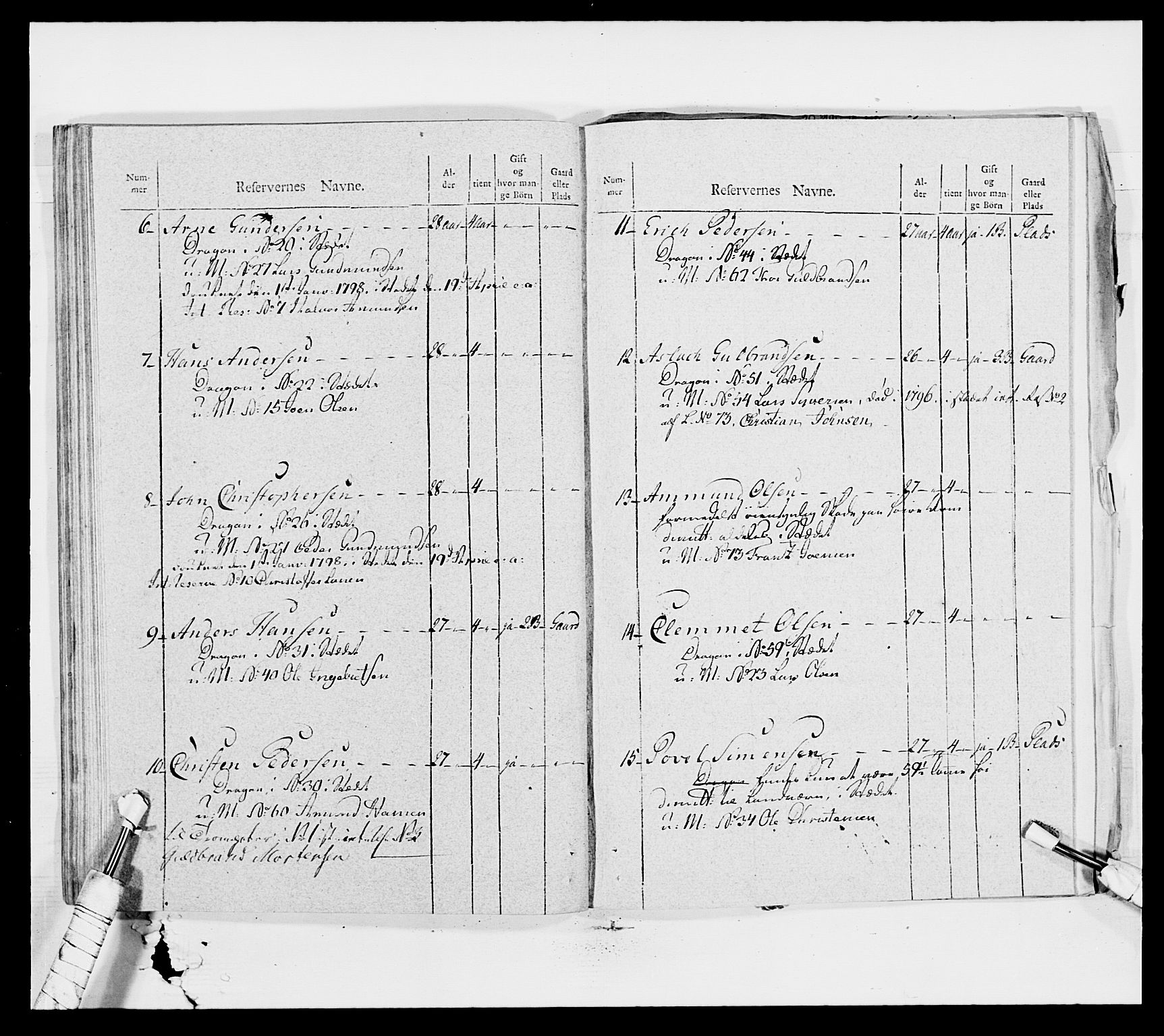 Generalitets- og kommissariatskollegiet, Det kongelige norske kommissariatskollegium, AV/RA-EA-5420/E/Eh/L0010: Smålenske dragonregiment, 1786-1795, p. 339