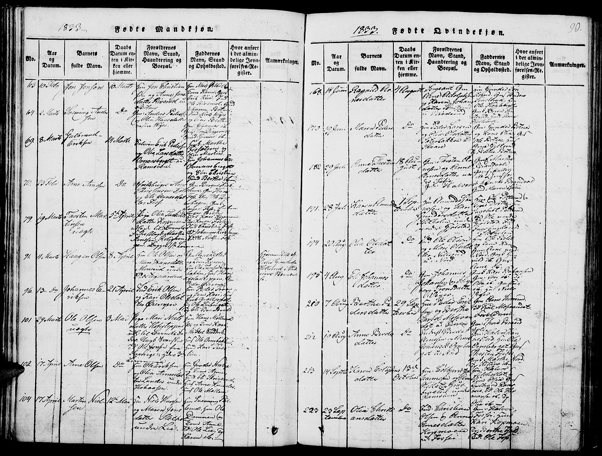 Grue prestekontor, SAH/PREST-036/H/Ha/Hab/L0001: Parish register (copy) no. 1, 1814-1841, p. 90