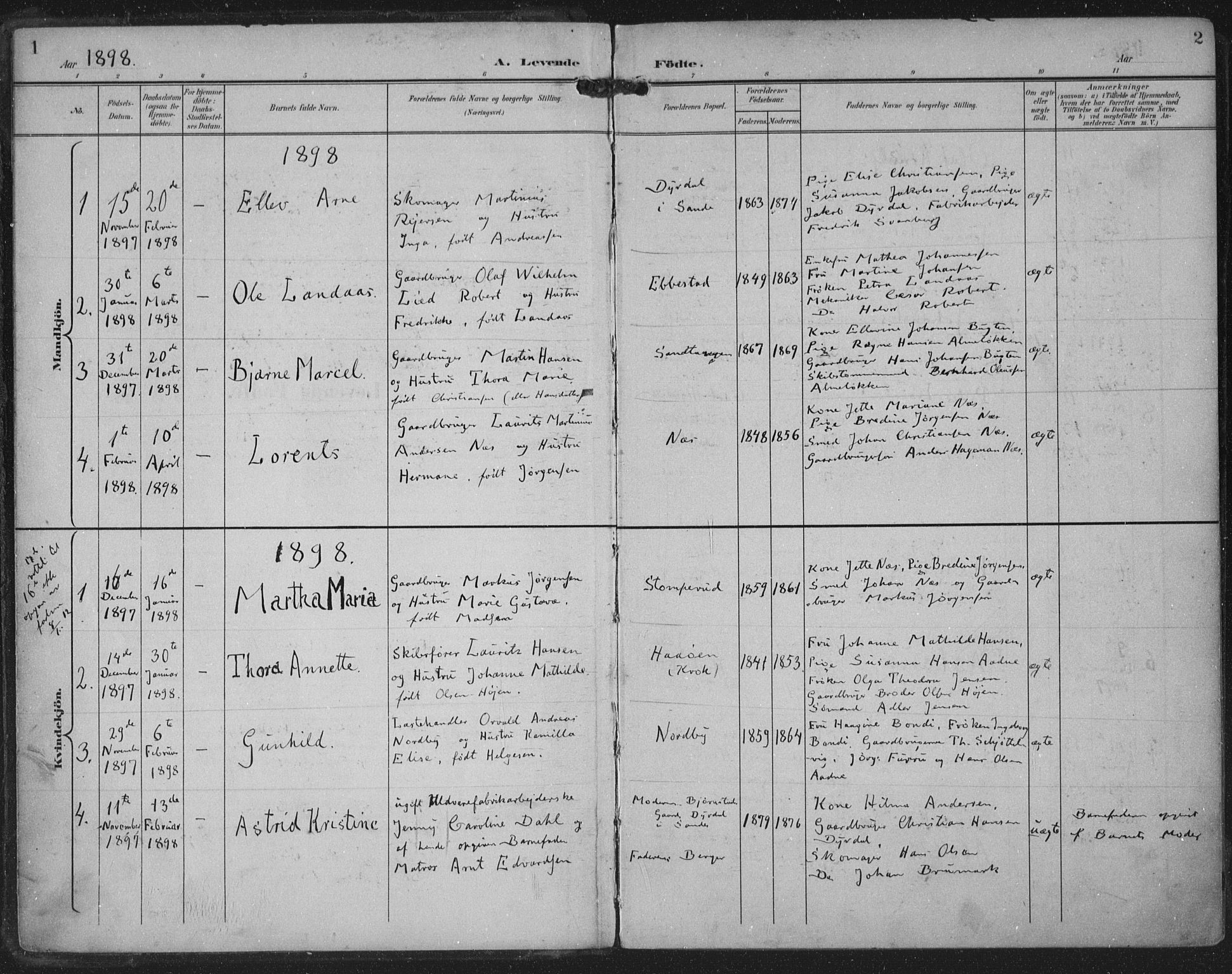 Strømm kirkebøker, AV/SAKO-A-322/F/Fa/L0005: Parish register (official) no. I 5, 1898-1919, p. 1-2