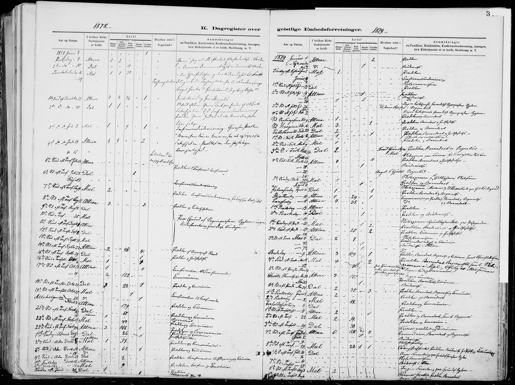 Tinn kirkebøker, AV/SAKO-A-308/F/Fa/L0007: Parish register (official) no. I 7, 1878-1922, p. 340