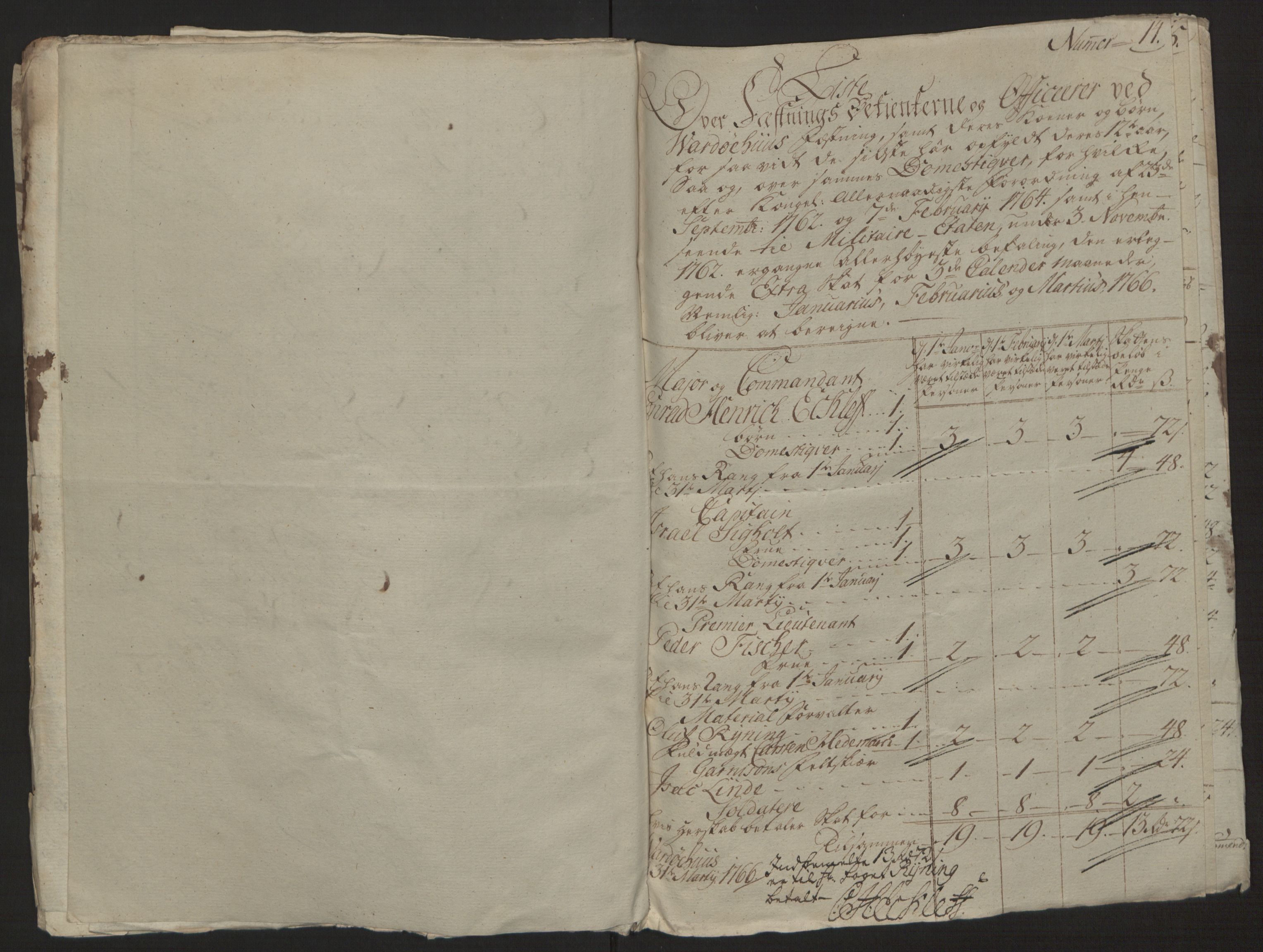 Rentekammeret inntil 1814, Reviderte regnskaper, Fogderegnskap, RA/EA-4092/R69/L4910: Ekstraskatten  Finnmark/Vardøhus, 1762-1772, p. 200