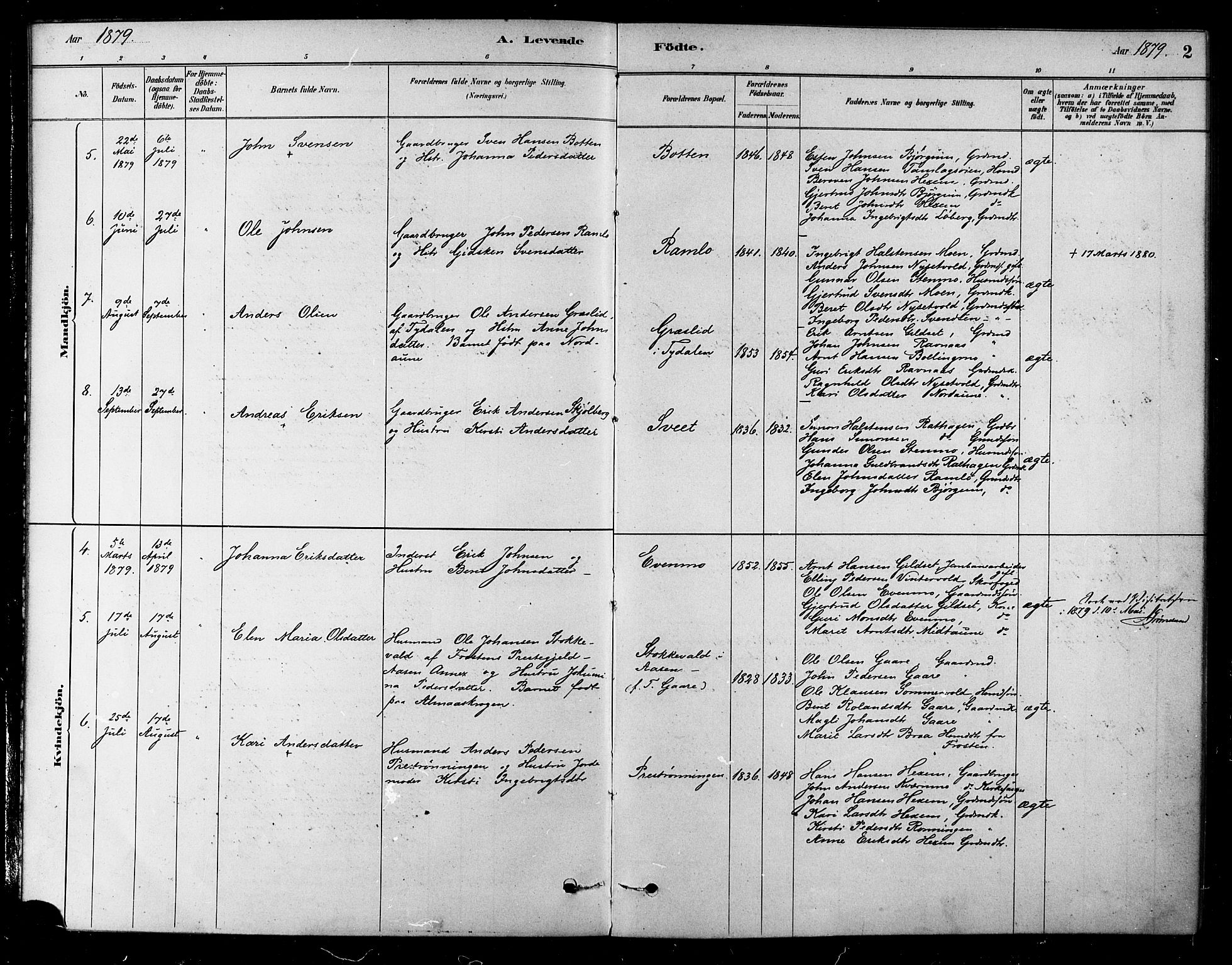 Ministerialprotokoller, klokkerbøker og fødselsregistre - Sør-Trøndelag, SAT/A-1456/685/L0972: Parish register (official) no. 685A09, 1879-1890, p. 2