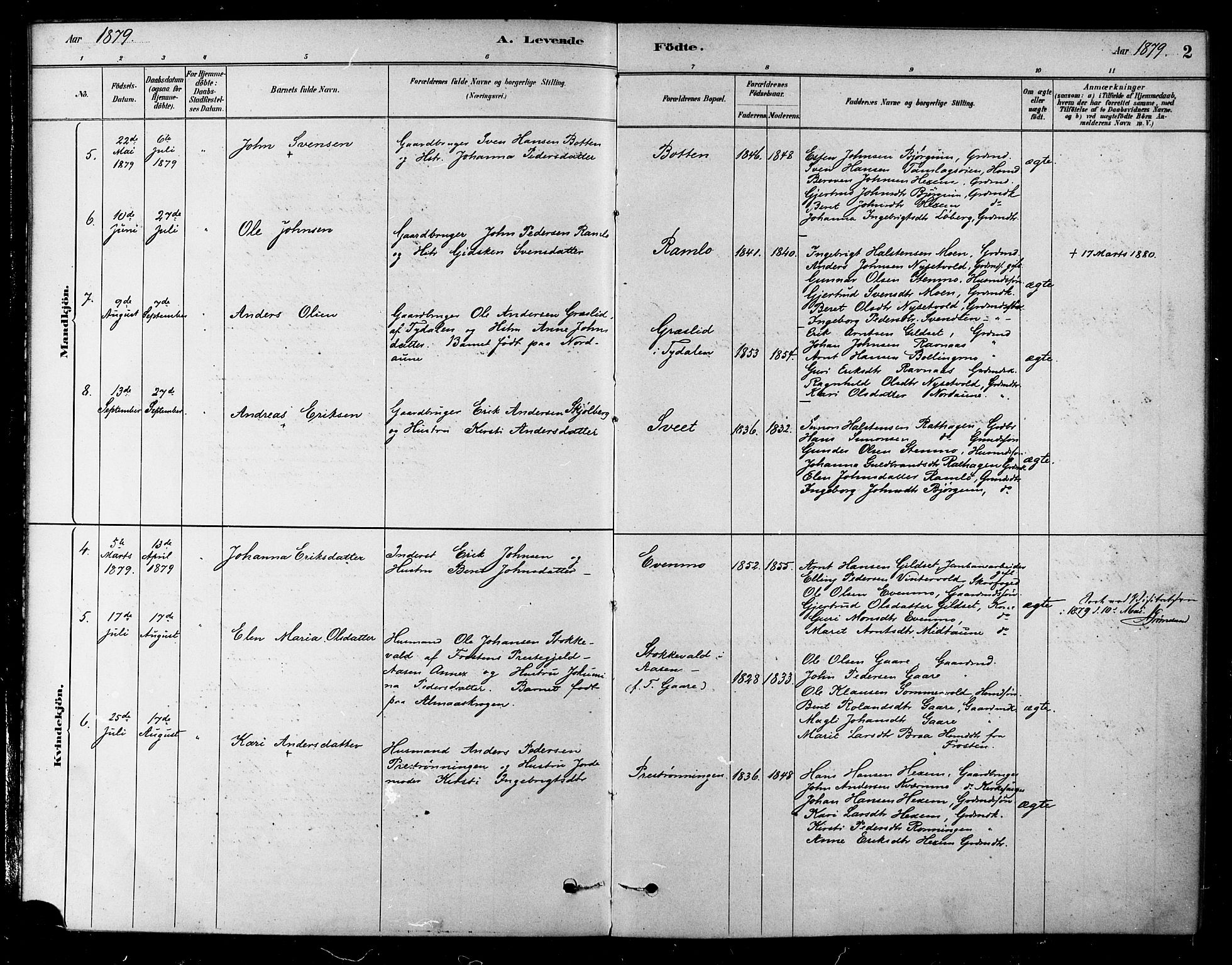 Ministerialprotokoller, klokkerbøker og fødselsregistre - Sør-Trøndelag, AV/SAT-A-1456/685/L0972: Parish register (official) no. 685A09, 1879-1890, p. 2