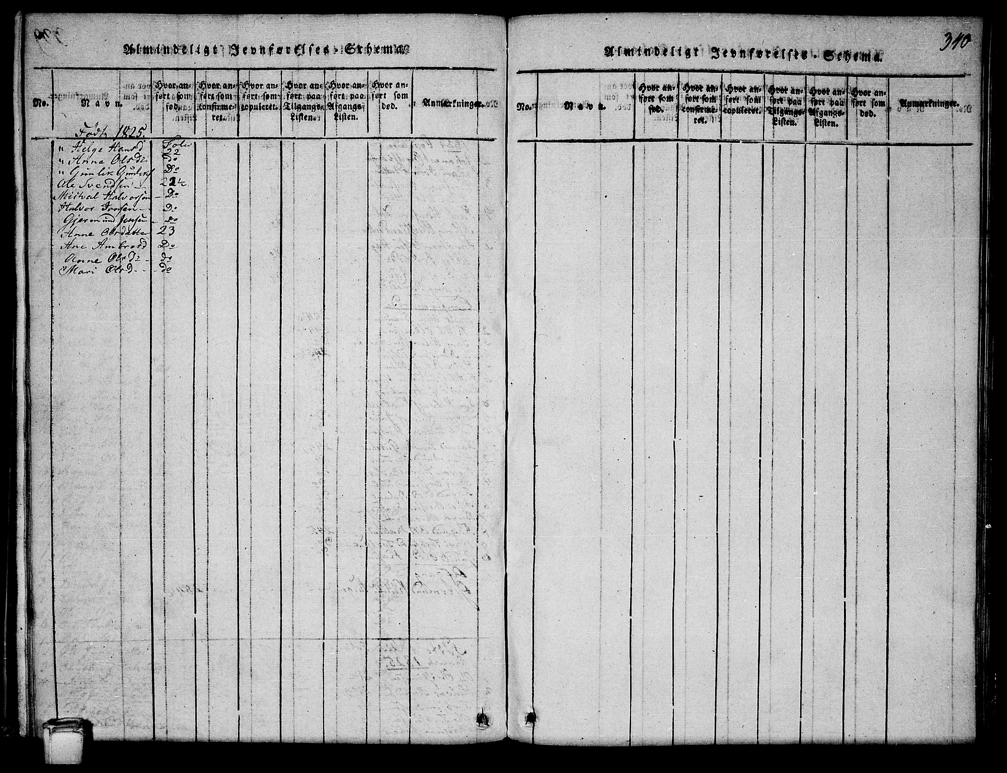 Hjartdal kirkebøker, AV/SAKO-A-270/G/Ga/L0001: Parish register (copy) no. I 1, 1815-1842, p. 340