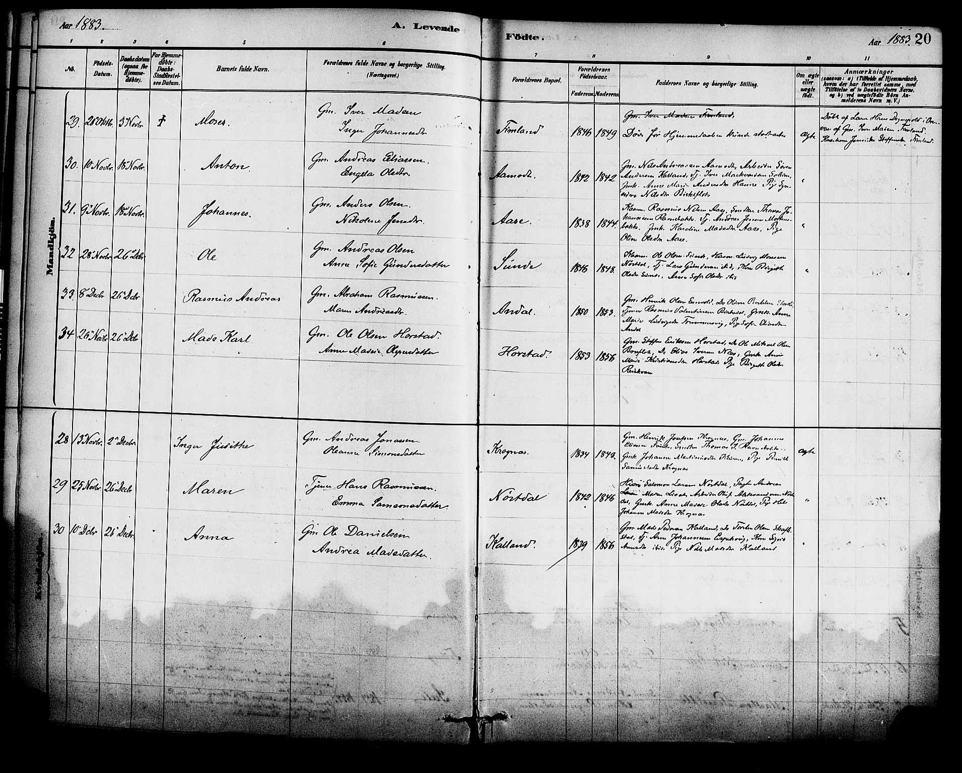 Førde sokneprestembete, SAB/A-79901/H/Haa/Haad/L0001: Parish register (official) no. D 1, 1881-1898, p. 20