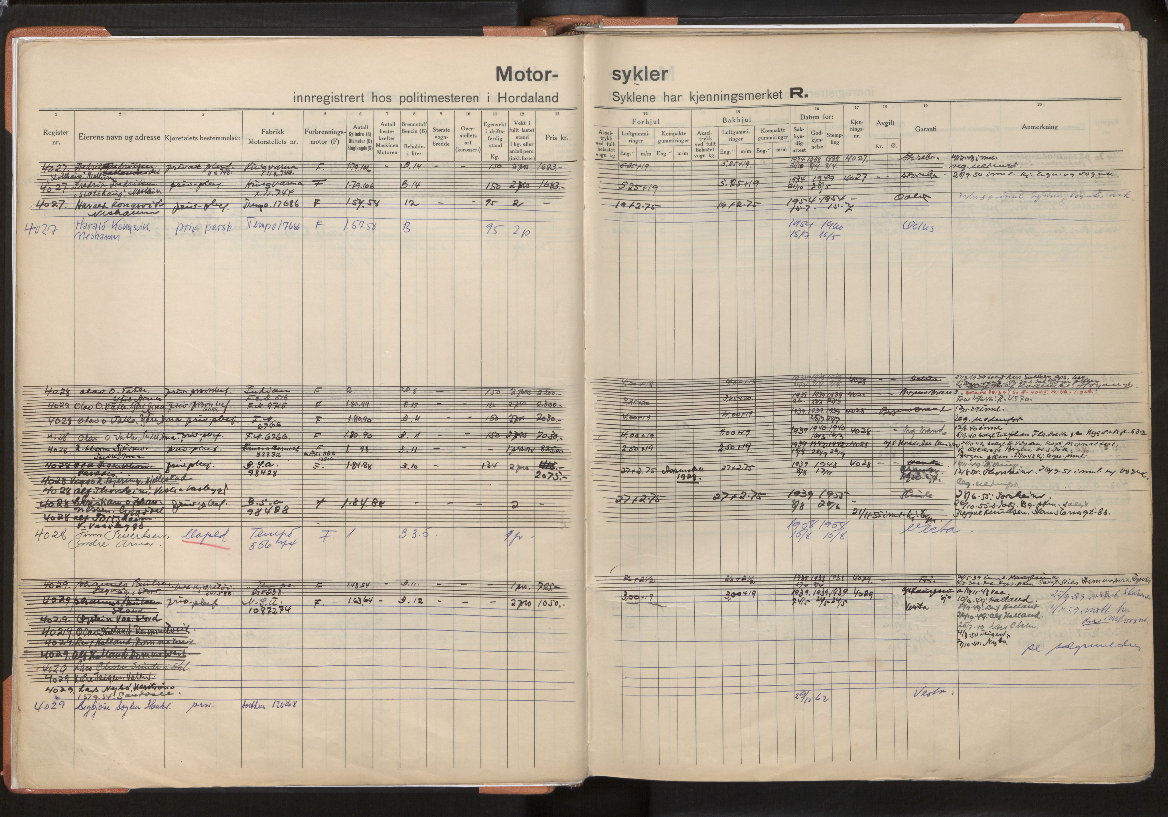 Statens vegvesen, Hordaland vegkontor, AV/SAB-A-5201/2/O/Oa/L0010: Motorsykkel/moped - R4000-4733, 1915-1970