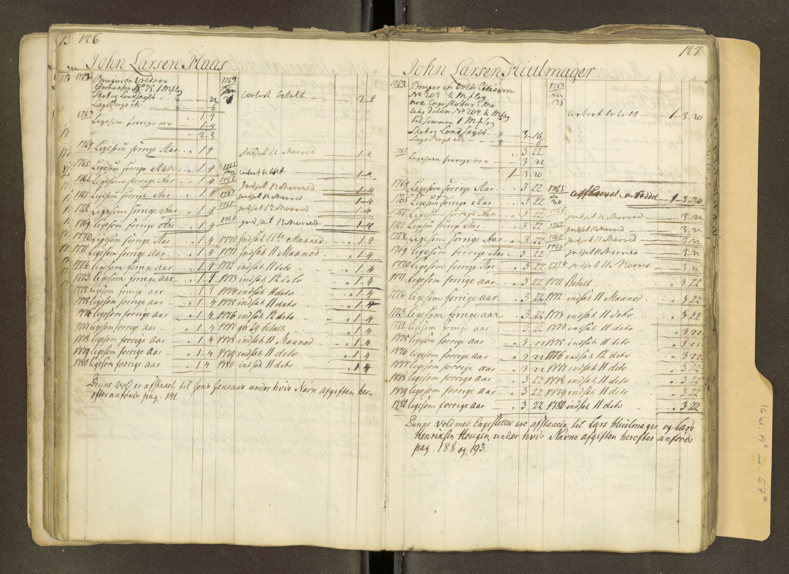 Røros kobberverk, AV/SAT-PA-0211/1/16/16A2/L0018: Jordegodset i det hele vedkommende, 1739-1828, p. 87