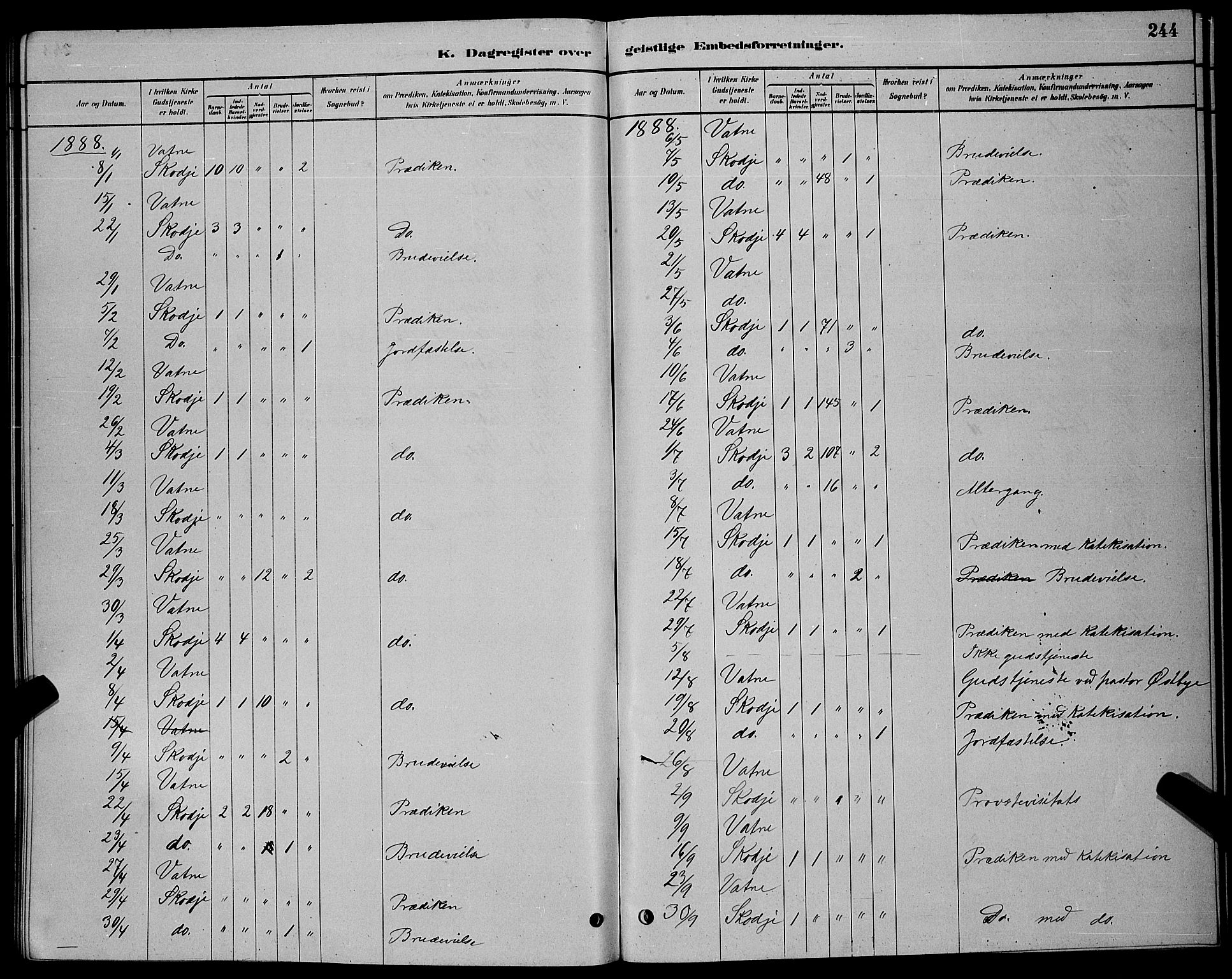 Ministerialprotokoller, klokkerbøker og fødselsregistre - Møre og Romsdal, SAT/A-1454/524/L0365: Parish register (copy) no. 524C06, 1880-1899, p. 244