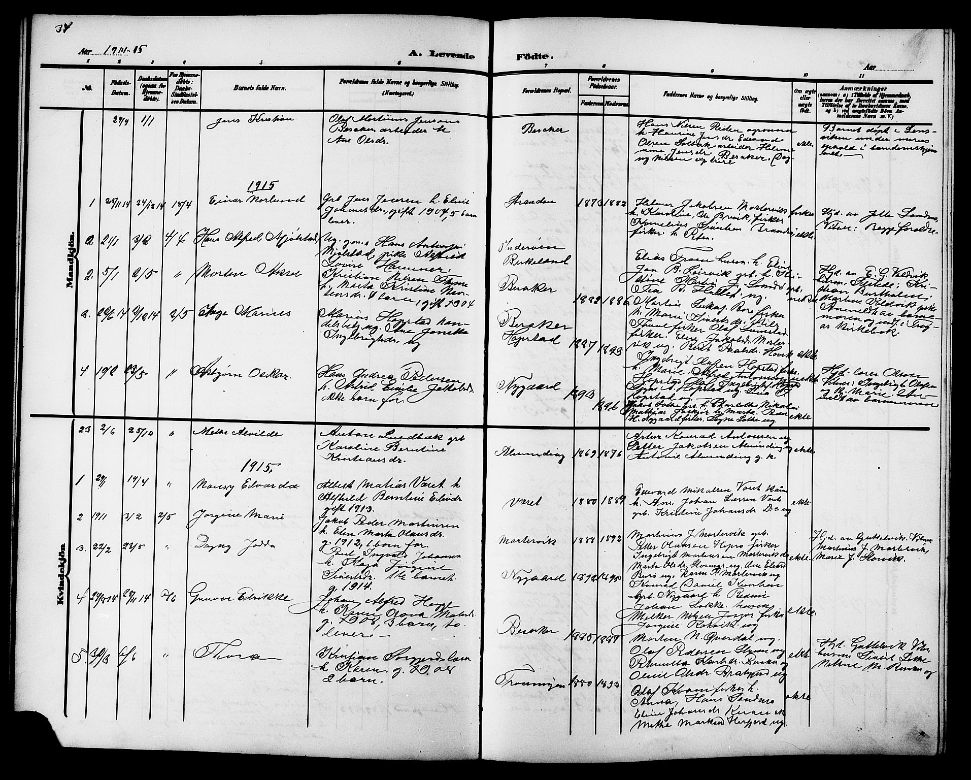 Ministerialprotokoller, klokkerbøker og fødselsregistre - Sør-Trøndelag, SAT/A-1456/657/L0717: Parish register (copy) no. 657C04, 1904-1923, p. 34