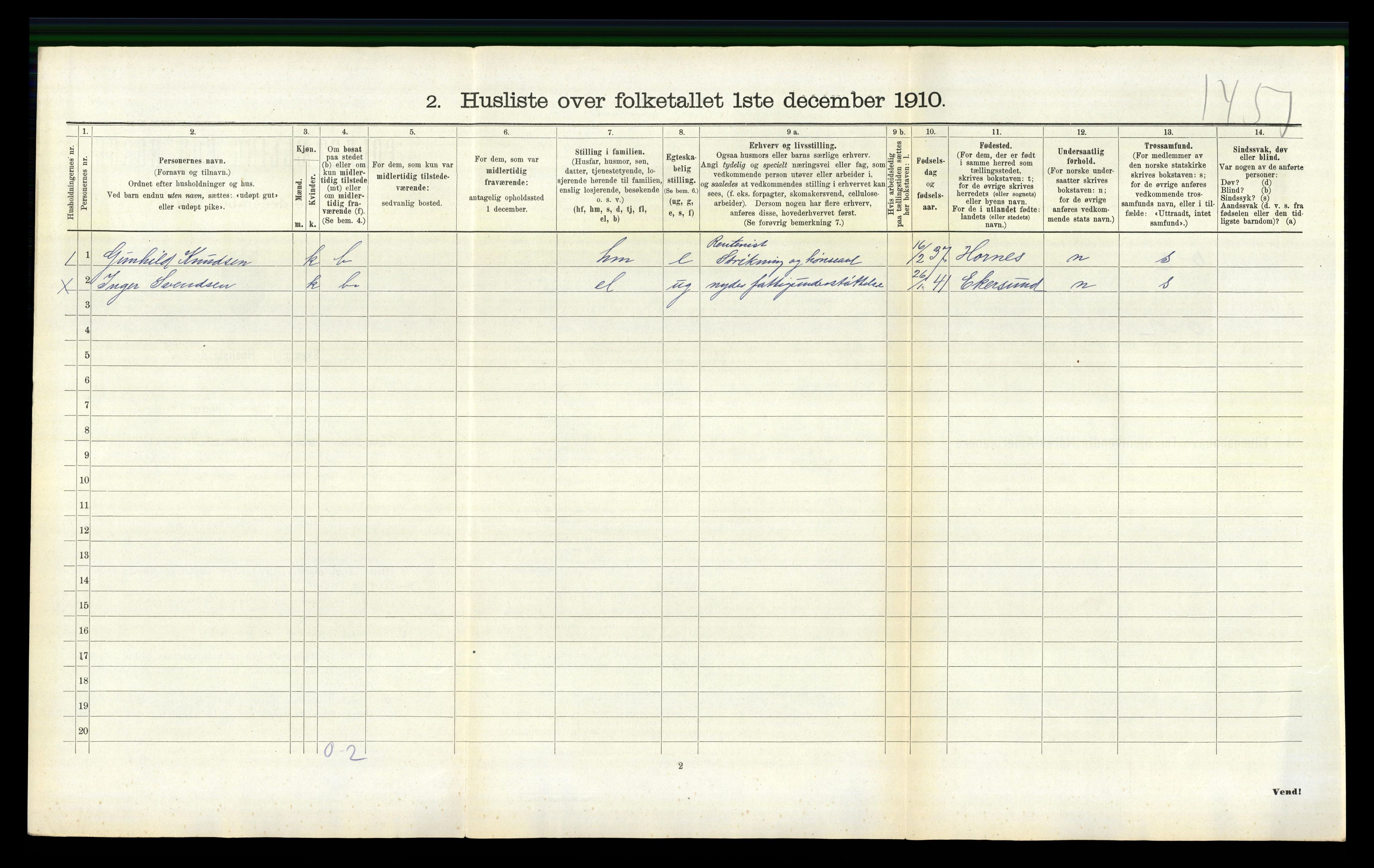 RA, 1910 census for Søgne, 1910, p. 647