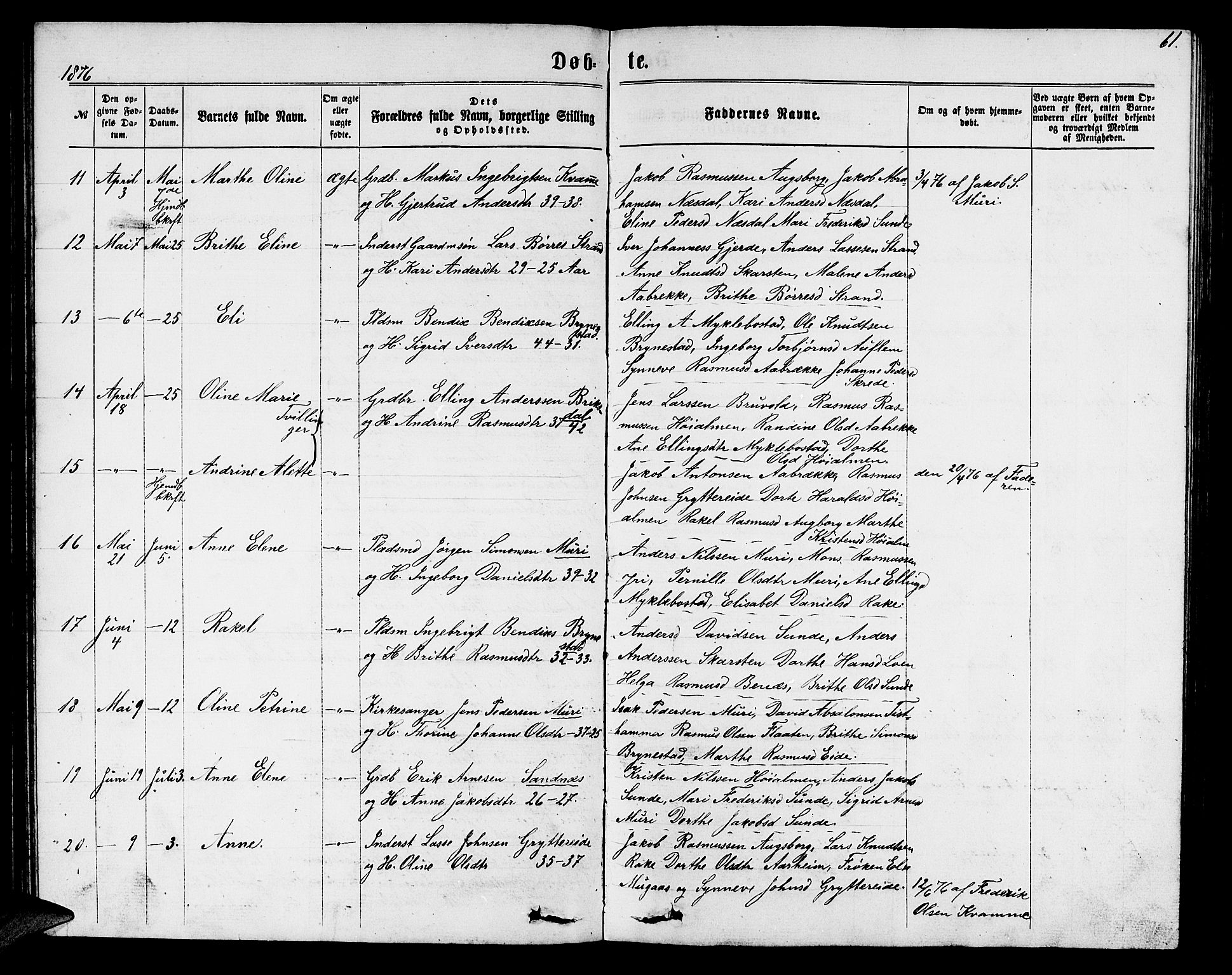 Innvik sokneprestembete, SAB/A-80501: Parish register (copy) no. B 2, 1864-1885, p. 61