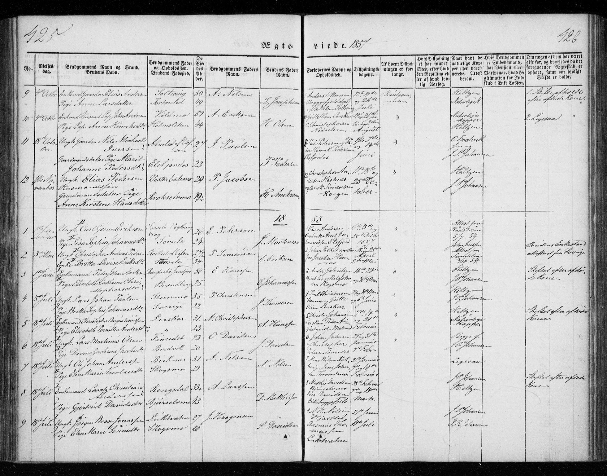 Ministerialprotokoller, klokkerbøker og fødselsregistre - Nordland, AV/SAT-A-1459/825/L0355: Parish register (official) no. 825A09, 1842-1863, p. 425-426