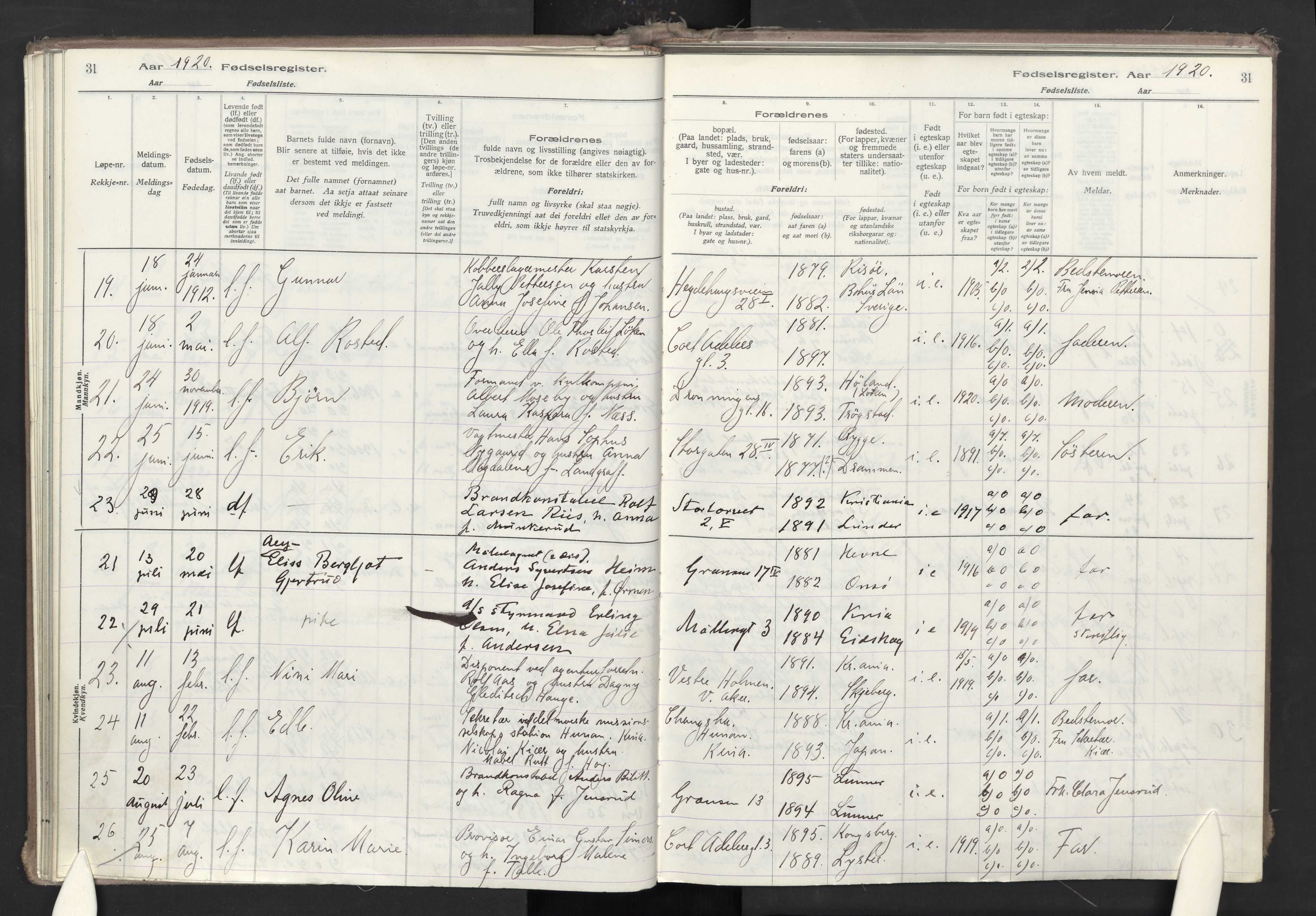 Oslo domkirke Kirkebøker, AV/SAO-A-10752/J/Ja/L0001: Birth register no. 1, 1916-1941, p. 31