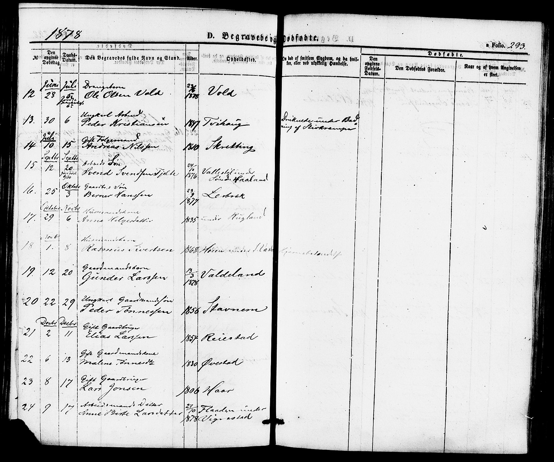 Hå sokneprestkontor, AV/SAST-A-101801/001/30BA/L0009: Parish register (official) no. A 8, 1855-1878, p. 293