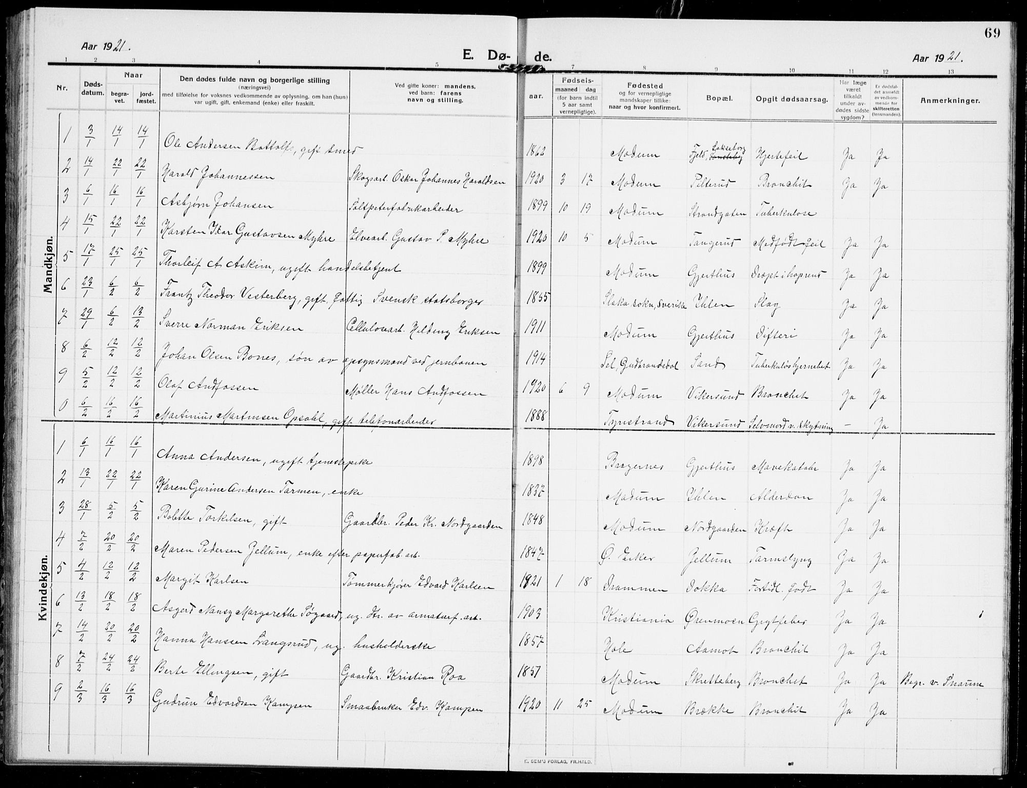 Modum kirkebøker, AV/SAKO-A-234/G/Ga/L0011: Parish register (copy) no. I 11, 1910-1925, p. 69