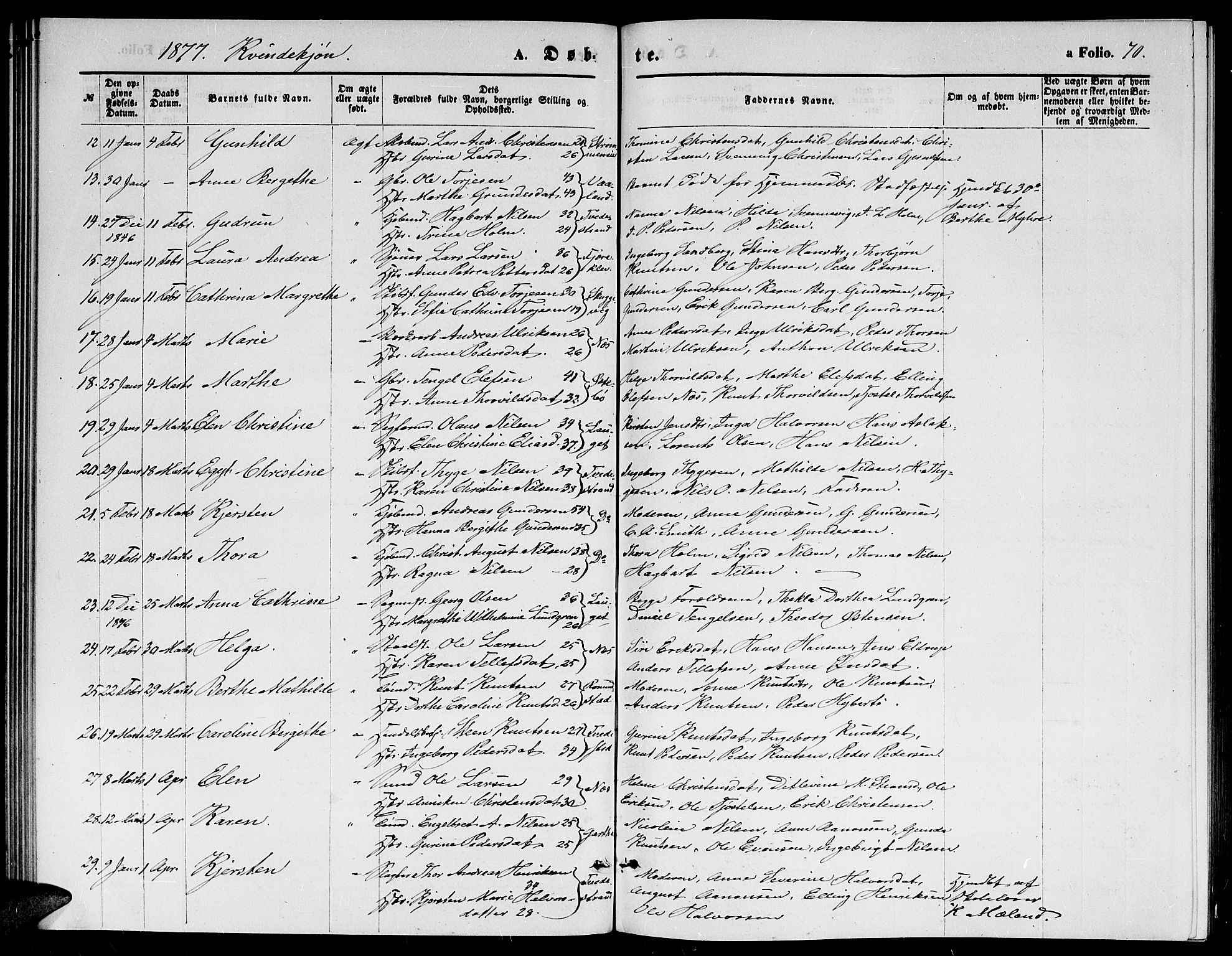 Holt sokneprestkontor, SAK/1111-0021/F/Fb/L0009: Parish register (copy) no. B 9, 1871-1883, p. 70