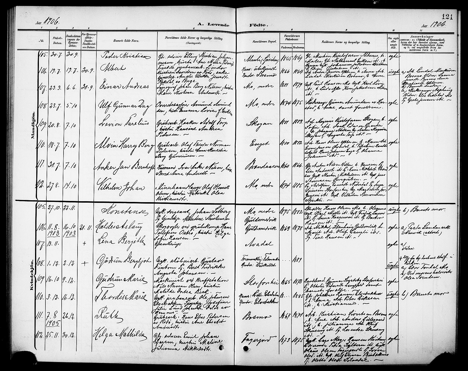 Ministerialprotokoller, klokkerbøker og fødselsregistre - Nordland, AV/SAT-A-1459/827/L0422: Parish register (copy) no. 827C11, 1899-1912, p. 121