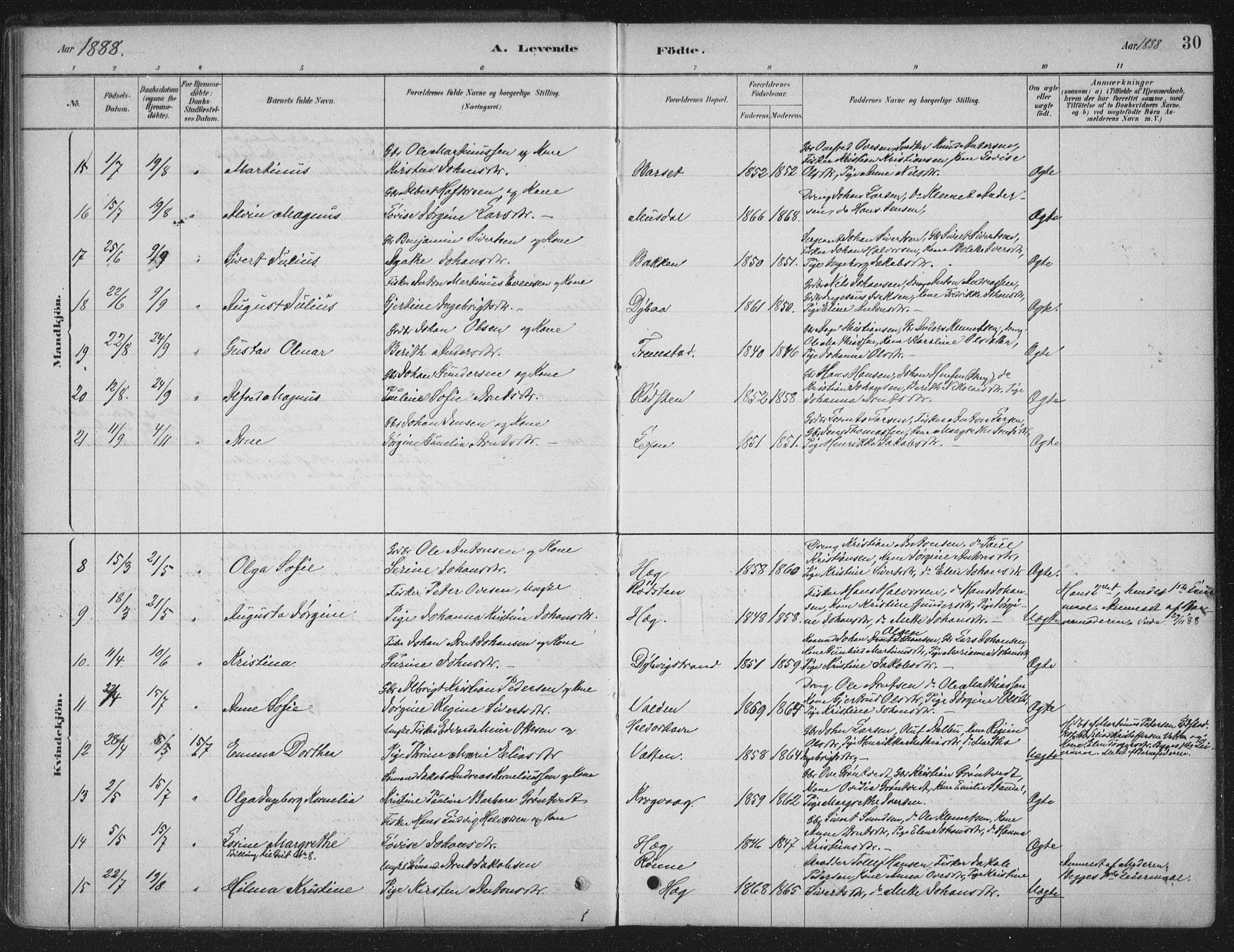 Ministerialprotokoller, klokkerbøker og fødselsregistre - Sør-Trøndelag, SAT/A-1456/662/L0755: Parish register (official) no. 662A01, 1879-1905, p. 30