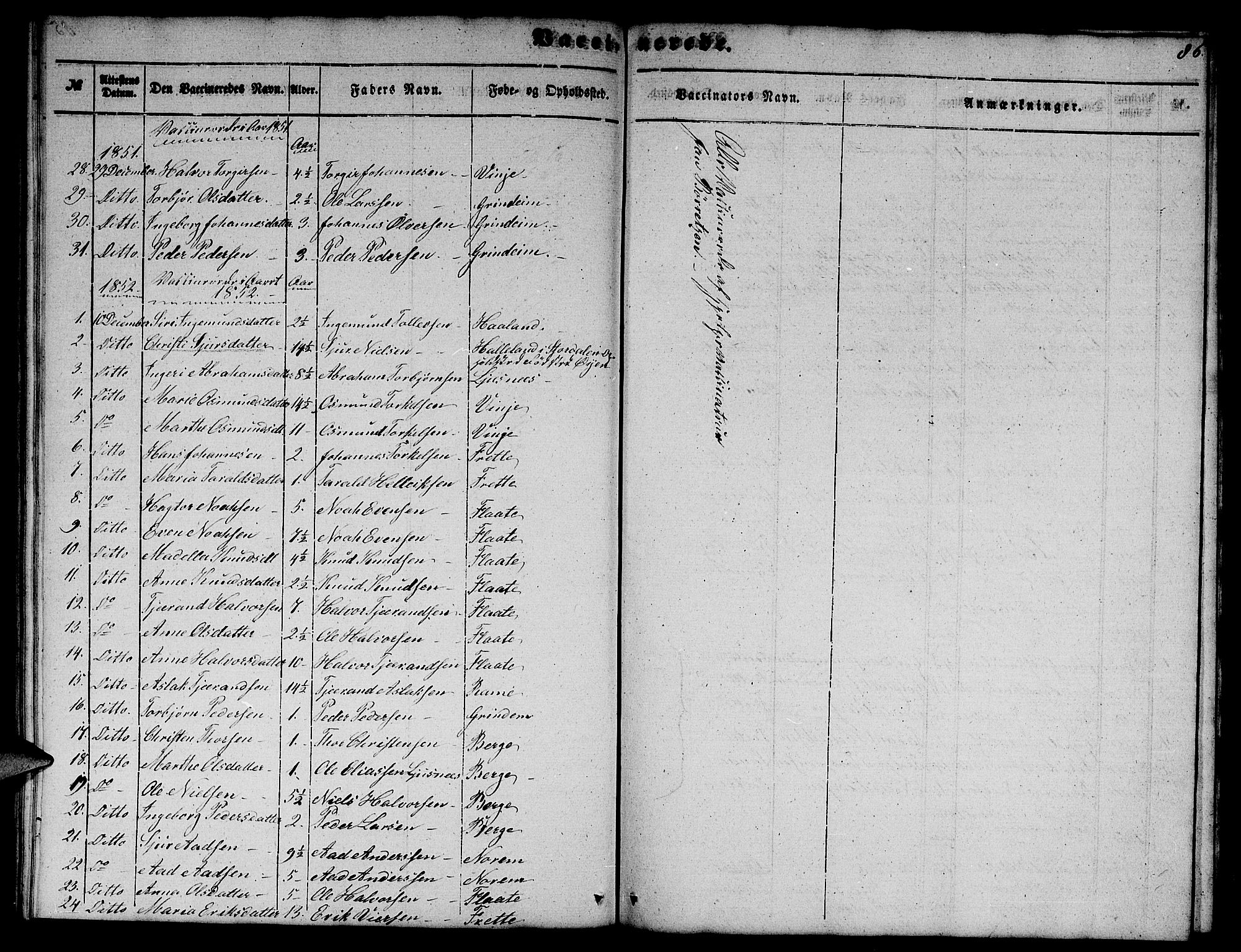 Etne sokneprestembete, SAB/A-75001/H/Hab: Parish register (copy) no. C 2, 1851-1865, p. 86
