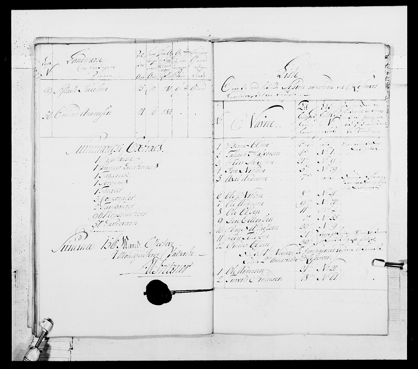 Generalitets- og kommissariatskollegiet, Det kongelige norske kommissariatskollegium, AV/RA-EA-5420/E/Eh/L0103: 1. Vesterlenske nasjonale infanteriregiment, 1782-1789, p. 326