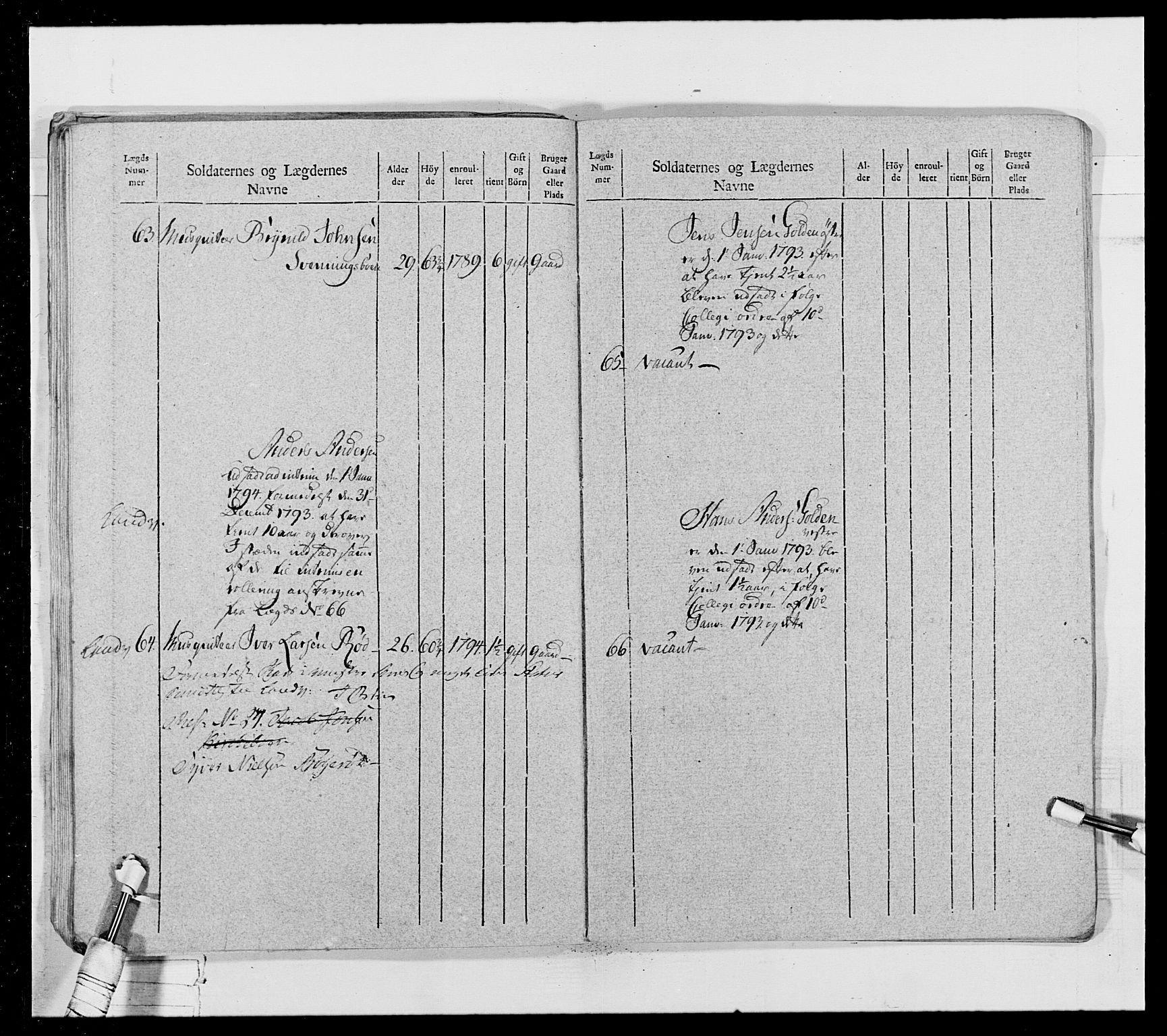 Generalitets- og kommissariatskollegiet, Det kongelige norske kommissariatskollegium, AV/RA-EA-5420/E/Eh/L0028: Sønnafjelske gevorbne infanteriregiment, 1766-1795, p. 445