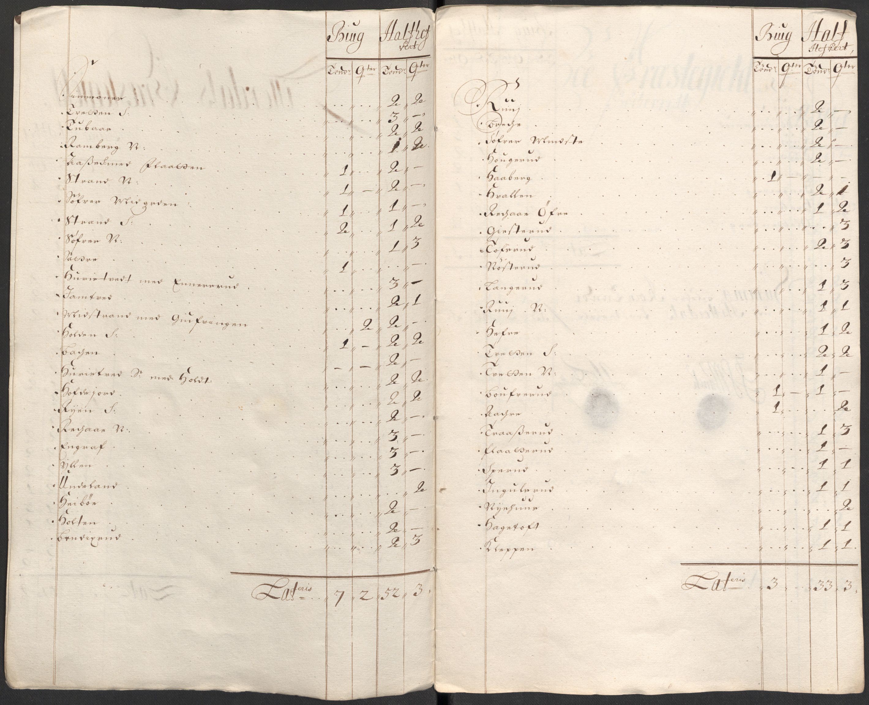 Rentekammeret inntil 1814, Reviderte regnskaper, Fogderegnskap, AV/RA-EA-4092/R35/L2088: Fogderegnskap Øvre og Nedre Telemark, 1687-1689, p. 17