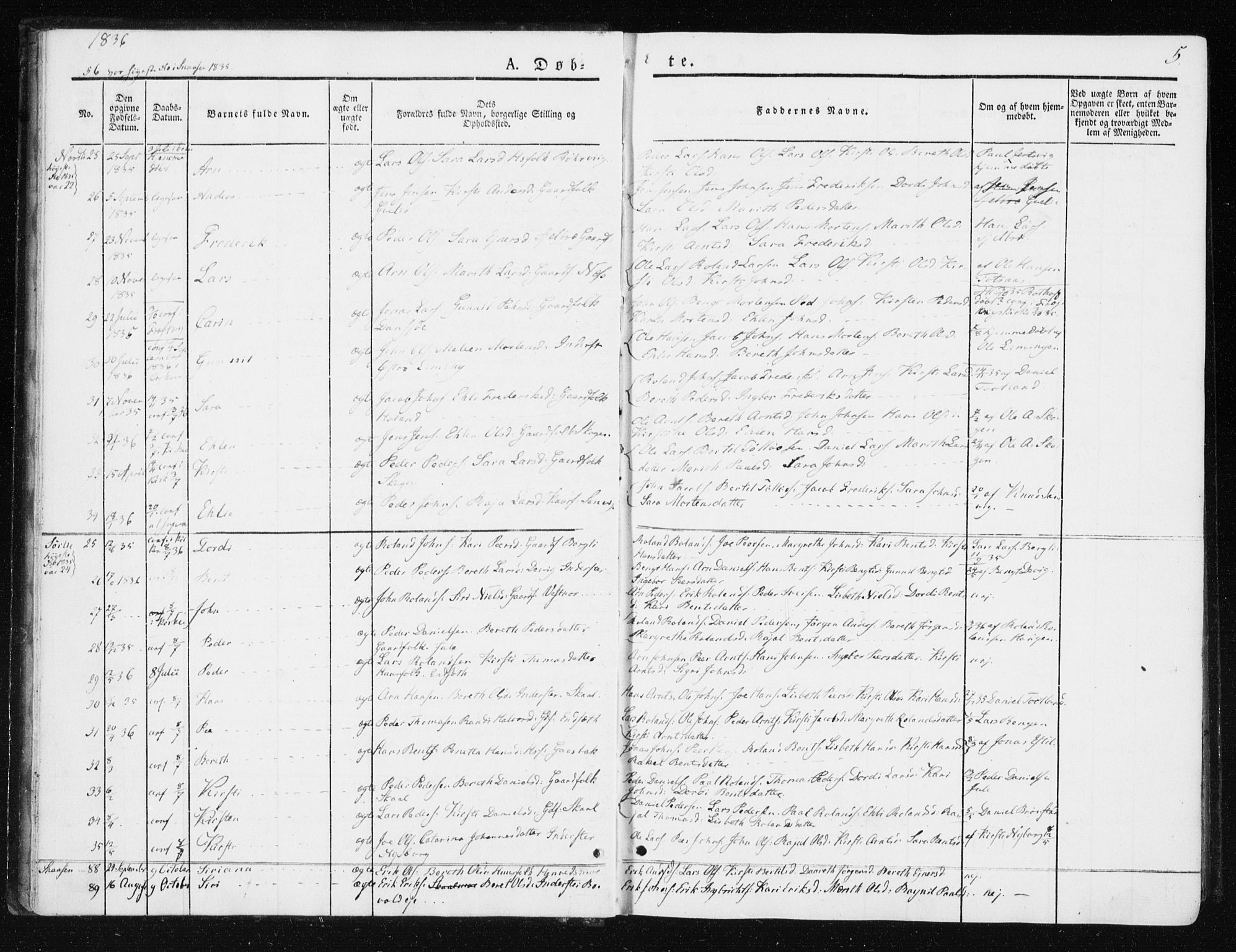 Ministerialprotokoller, klokkerbøker og fødselsregistre - Nord-Trøndelag, SAT/A-1458/749/L0470: Parish register (official) no. 749A04, 1834-1853, p. 5