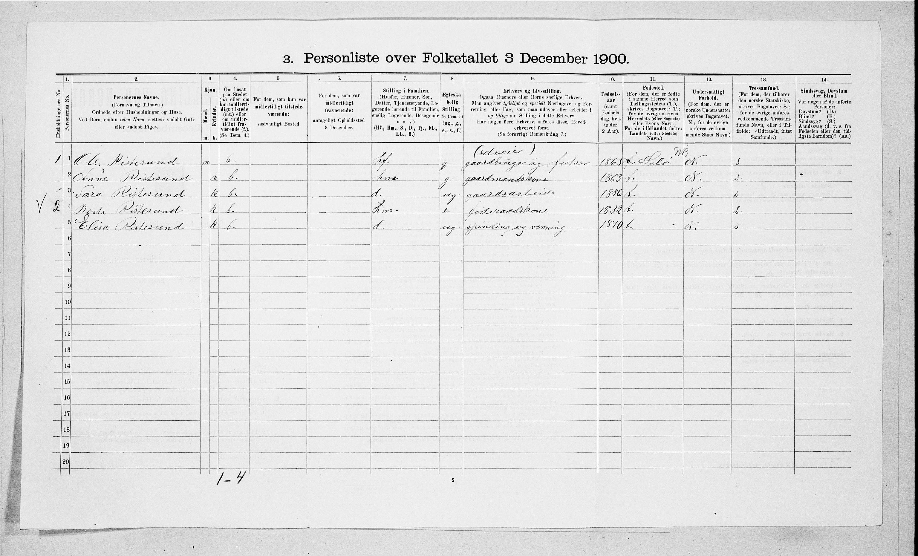 SAT, 1900 census for Sande, 1900, p. 534