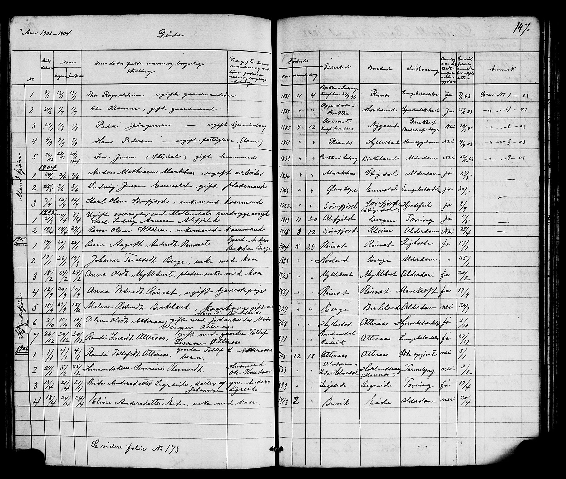 Hyllestad sokneprestembete, SAB/A-80401: Parish register (copy) no. A 2, 1876-1906, p. 147