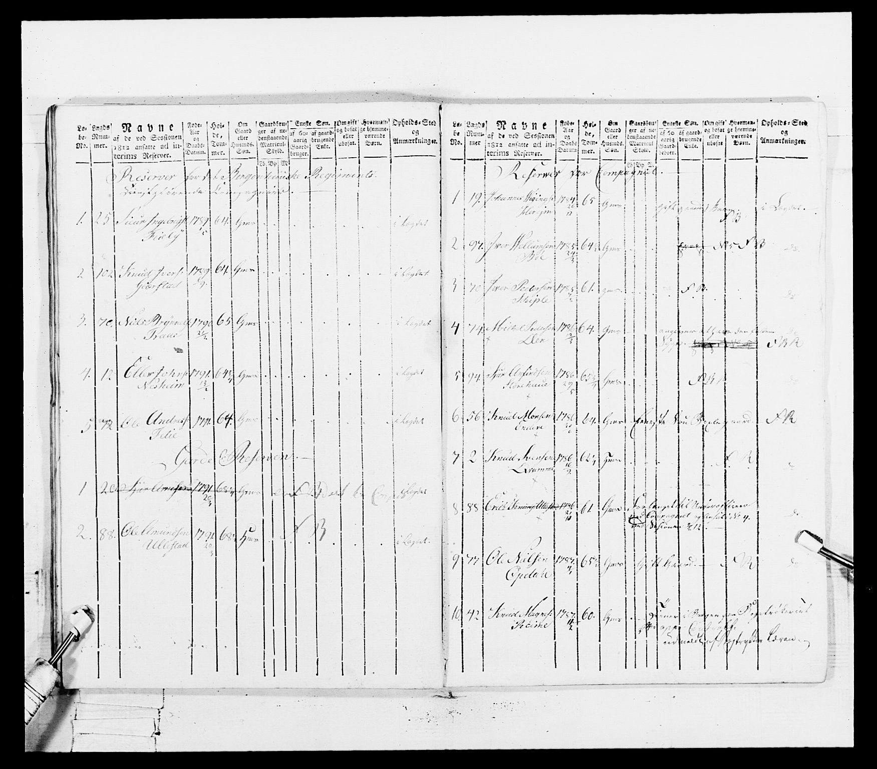 Generalitets- og kommissariatskollegiet, Det kongelige norske kommissariatskollegium, AV/RA-EA-5420/E/Eh/L0100: Bergenhusiske skarpskytterbataljon, 1812, p. 222