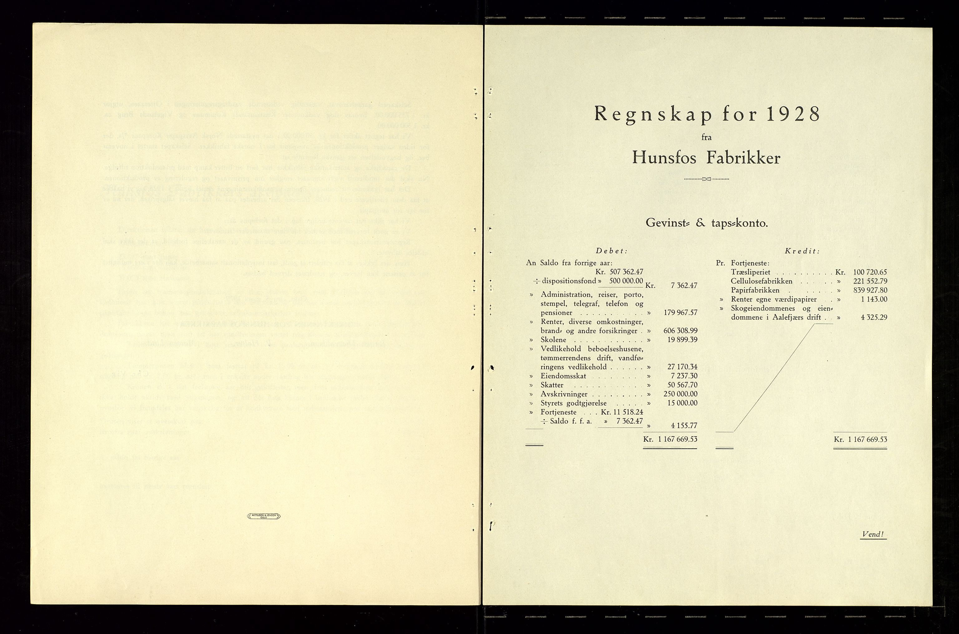 Hunsfos fabrikker, AV/SAK-D/1440/01/L0001/0003: Vedtekter, anmeldelser og årsberetninger / Årsberetninger og regnskap, 1918-1989, p. 47