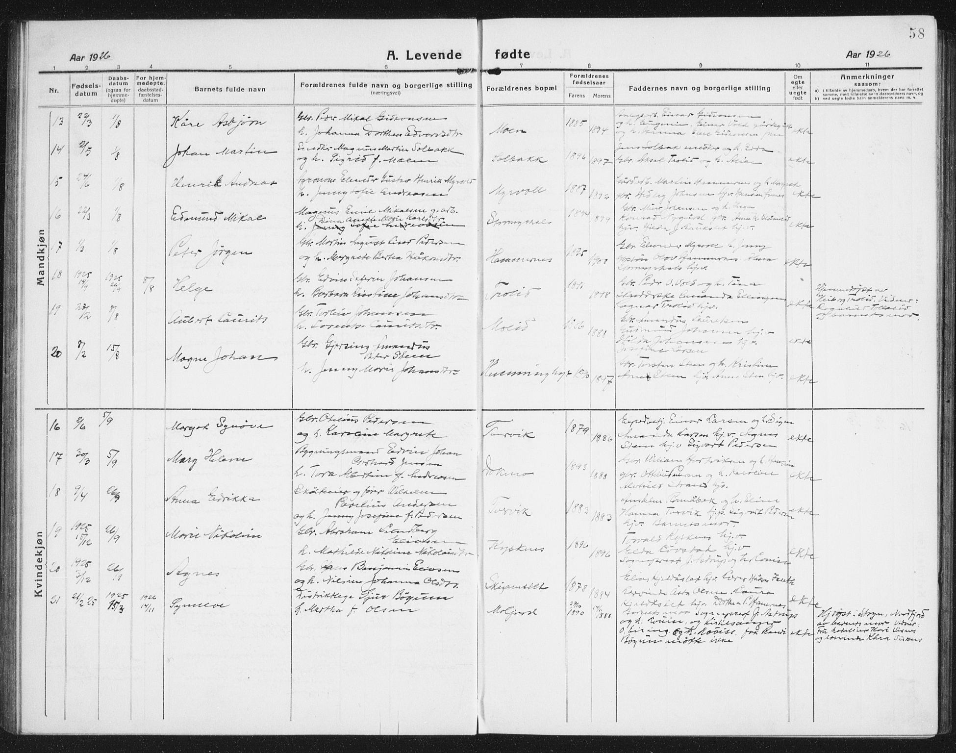 Ministerialprotokoller, klokkerbøker og fødselsregistre - Nordland, AV/SAT-A-1459/846/L0656: Parish register (copy) no. 846C06, 1917-1936, p. 58