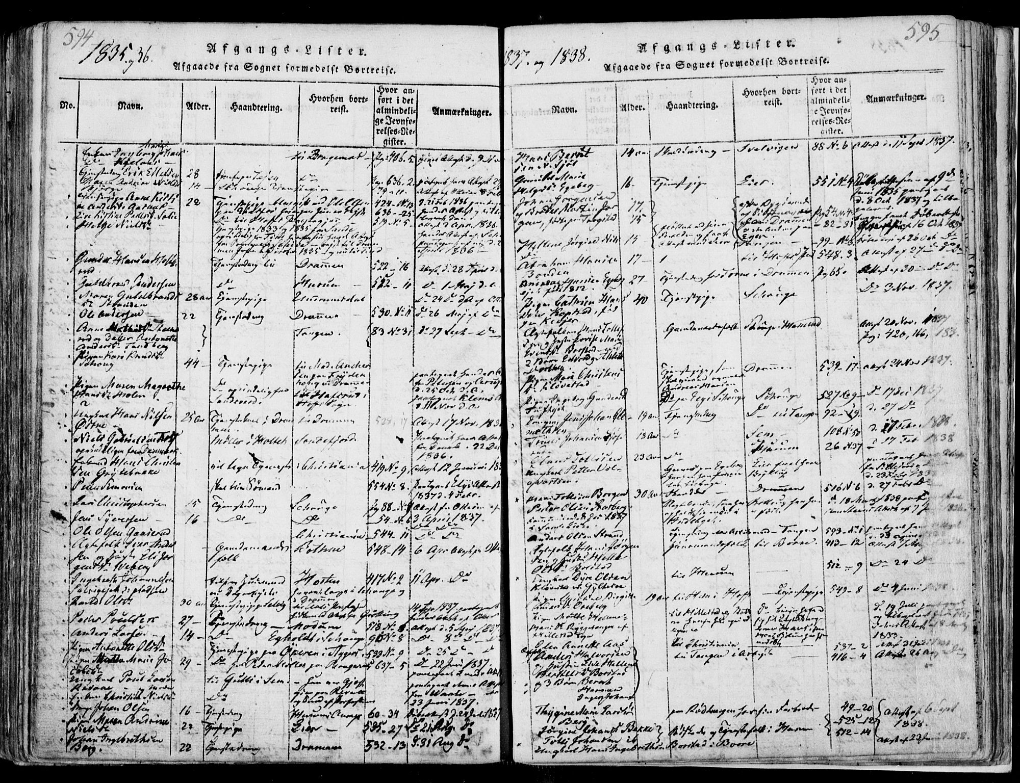 Sande Kirkebøker, AV/SAKO-A-53/F/Fa/L0003: Parish register (official) no. 3, 1814-1847, p. 594-595
