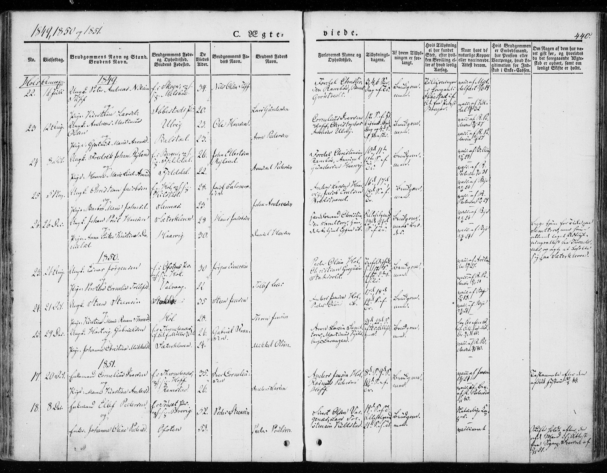Ministerialprotokoller, klokkerbøker og fødselsregistre - Nordland, SAT/A-1459/872/L1033: Parish register (official) no. 872A08, 1840-1863, p. 440