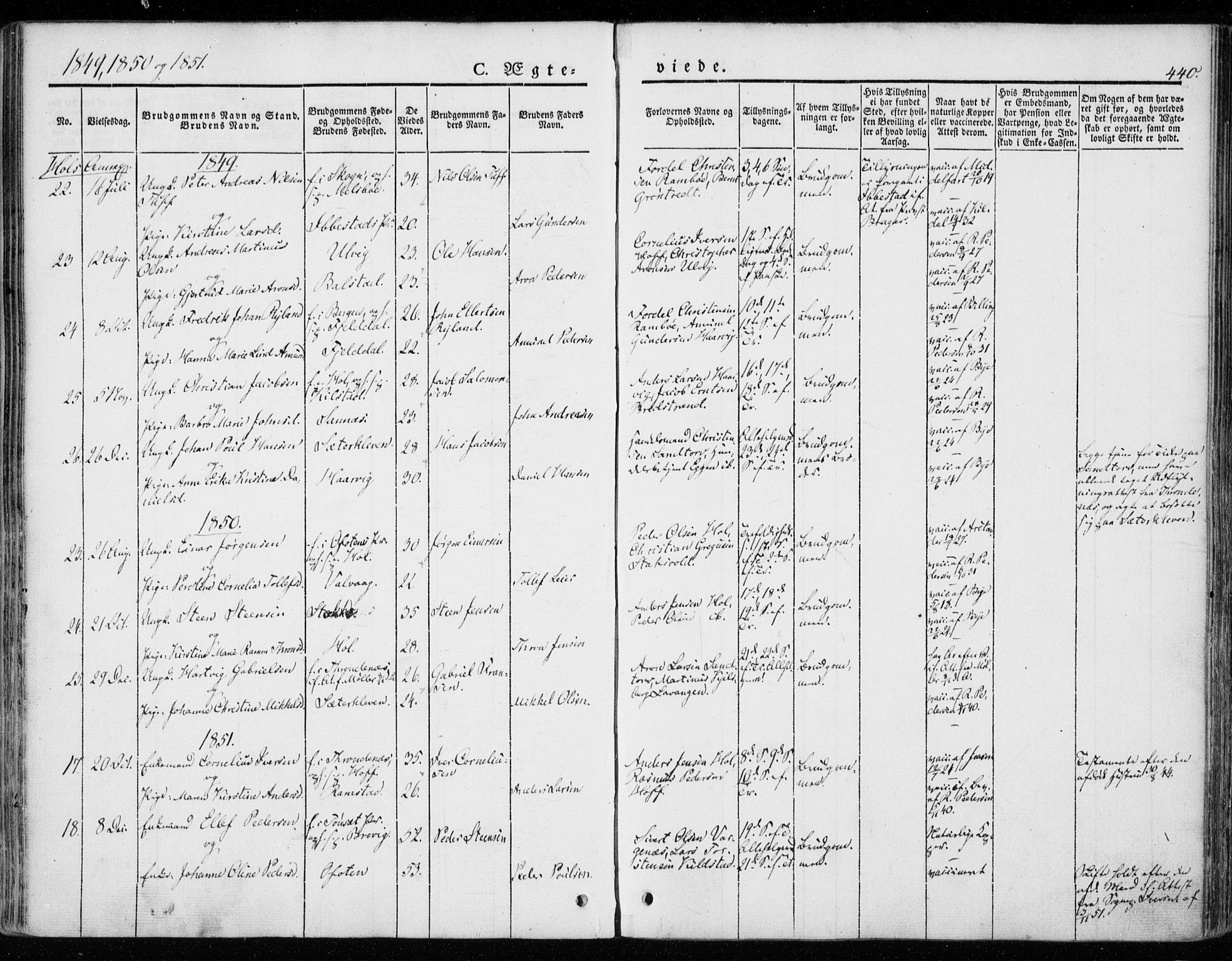 Ministerialprotokoller, klokkerbøker og fødselsregistre - Nordland, AV/SAT-A-1459/872/L1033: Parish register (official) no. 872A08, 1840-1863, p. 440