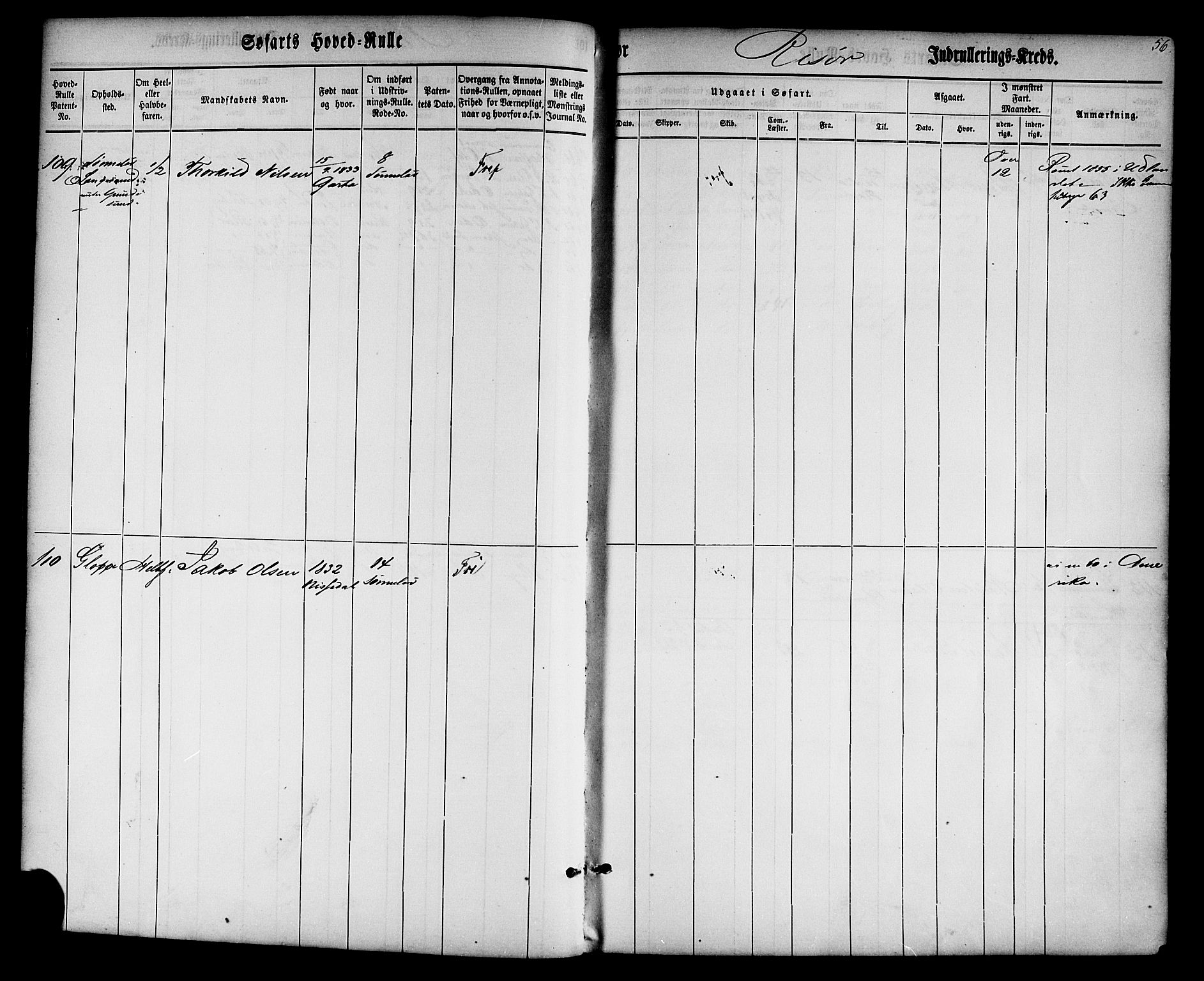 Risør mønstringskrets, SAK/2031-0010/F/Fb/L0001: Hovedrulle nr 1-574 uten register, D-2, 1860-1877, p. 58