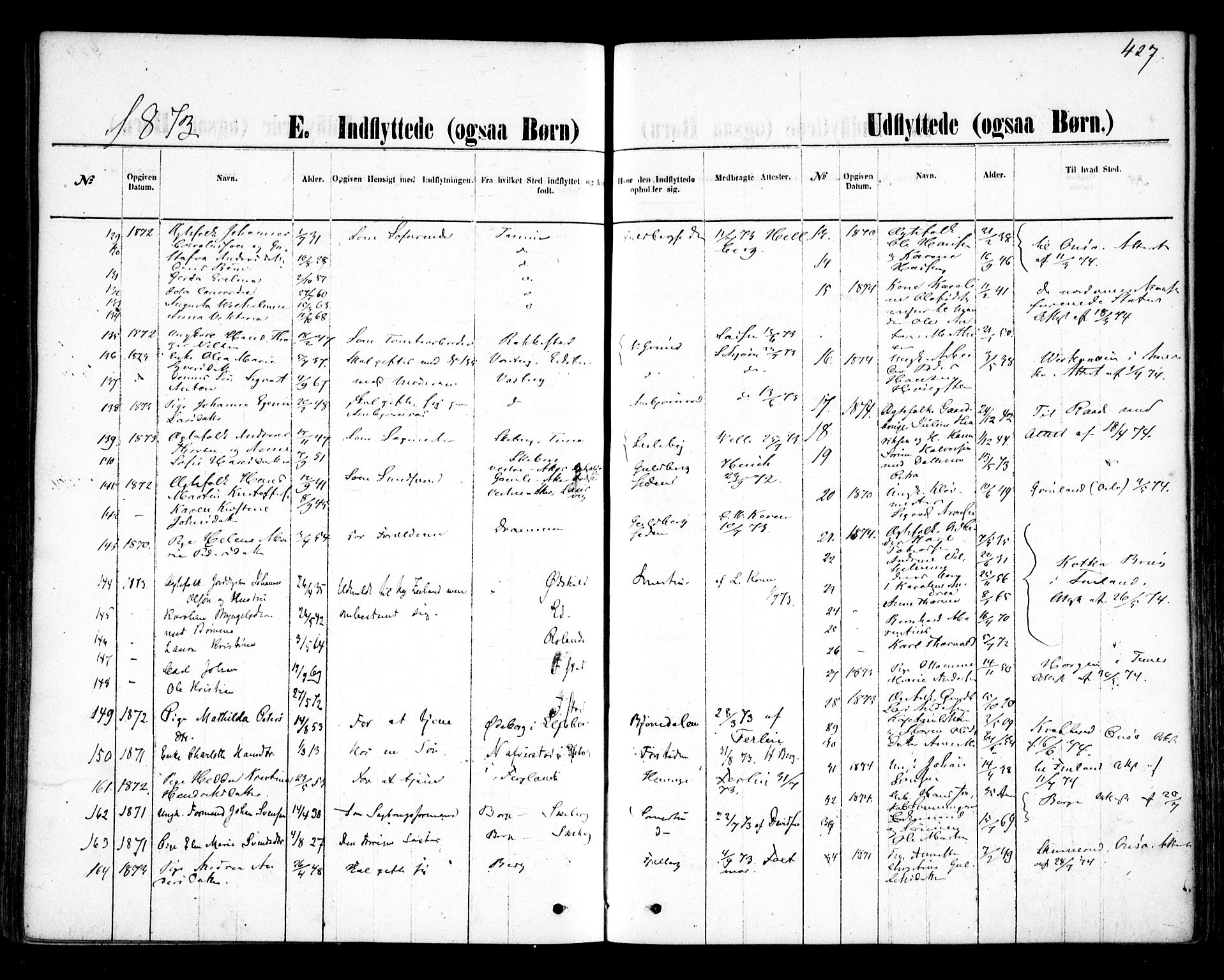 Glemmen prestekontor Kirkebøker, SAO/A-10908/F/Fa/L0009: Parish register (official) no. 9, 1871-1878, p. 427