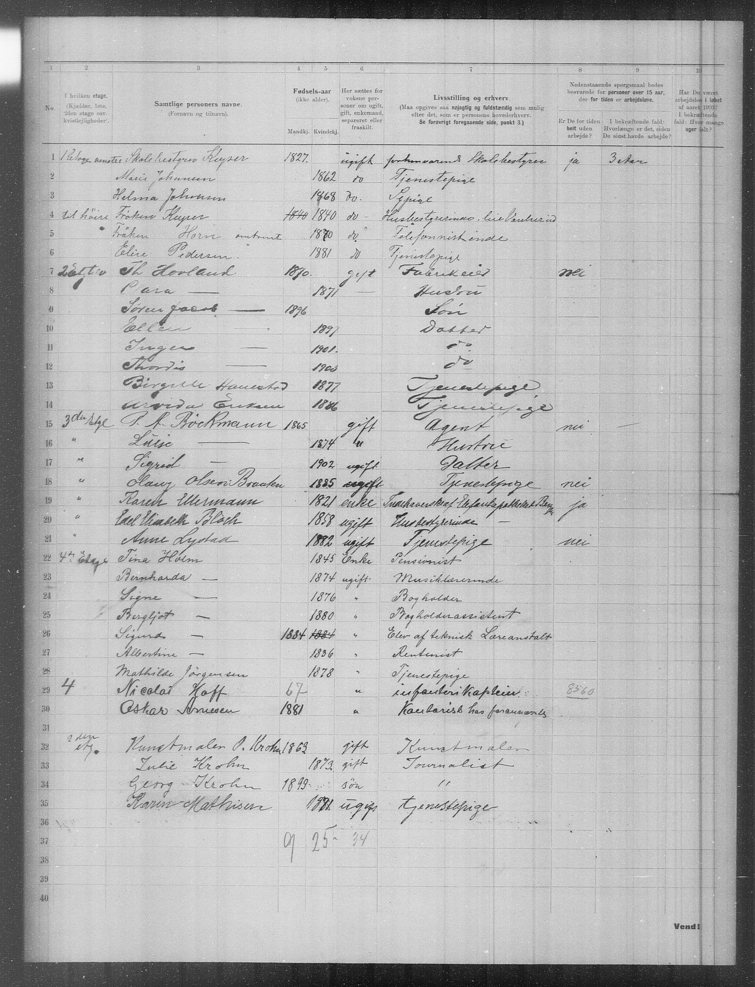 OBA, Municipal Census 1903 for Kristiania, 1903, p. 2182