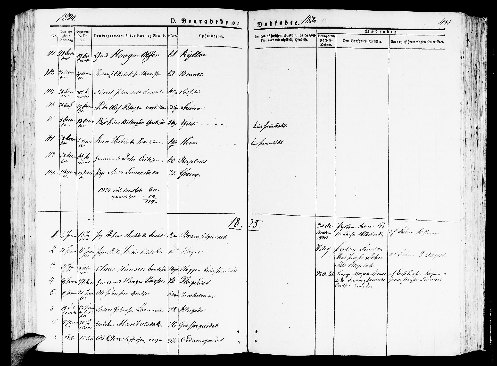 Ministerialprotokoller, klokkerbøker og fødselsregistre - Nord-Trøndelag, SAT/A-1458/709/L0070: Parish register (official) no. 709A10, 1820-1832, p. 430