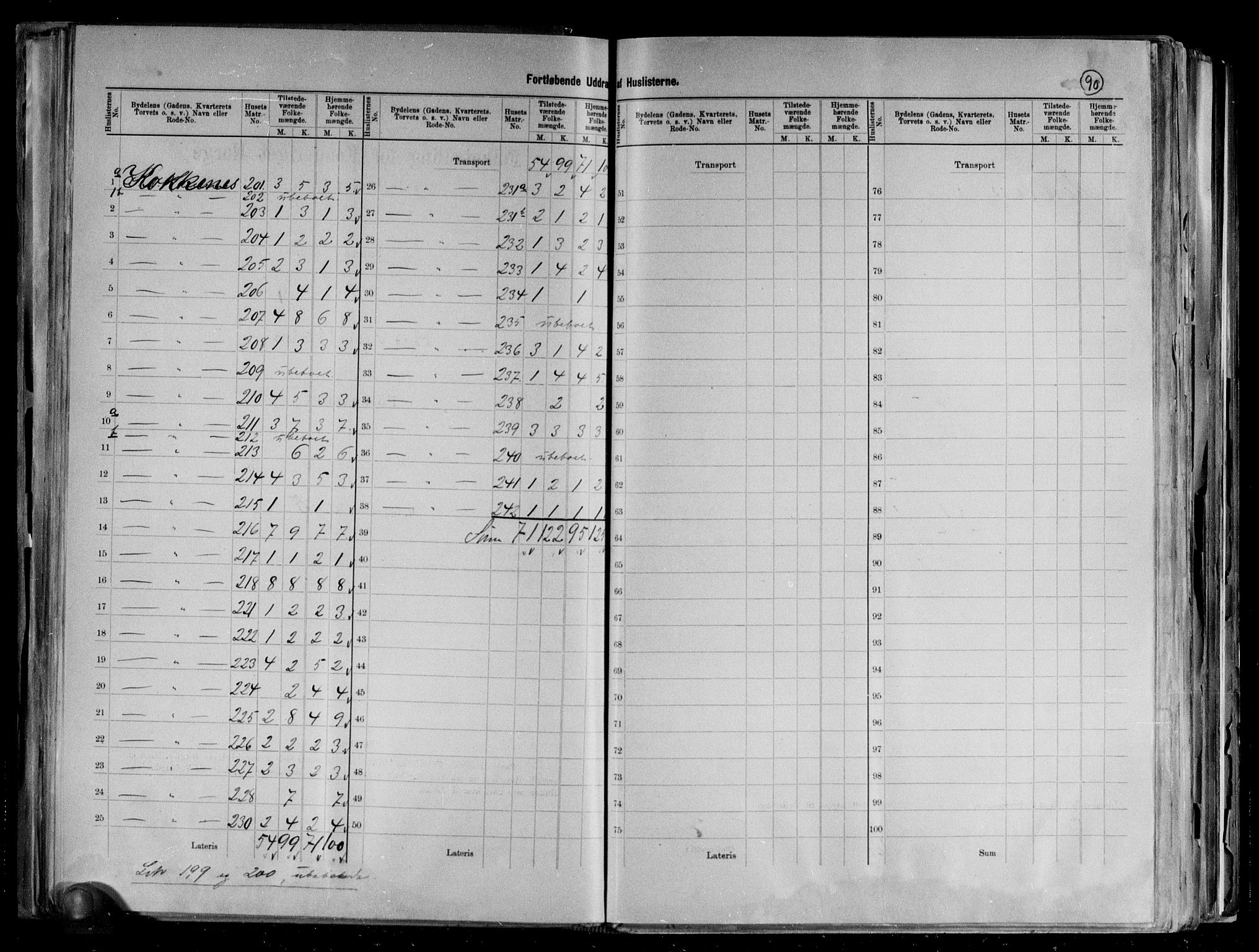 RA, 1891 census for 0905 Lillesand, 1891, p. 14