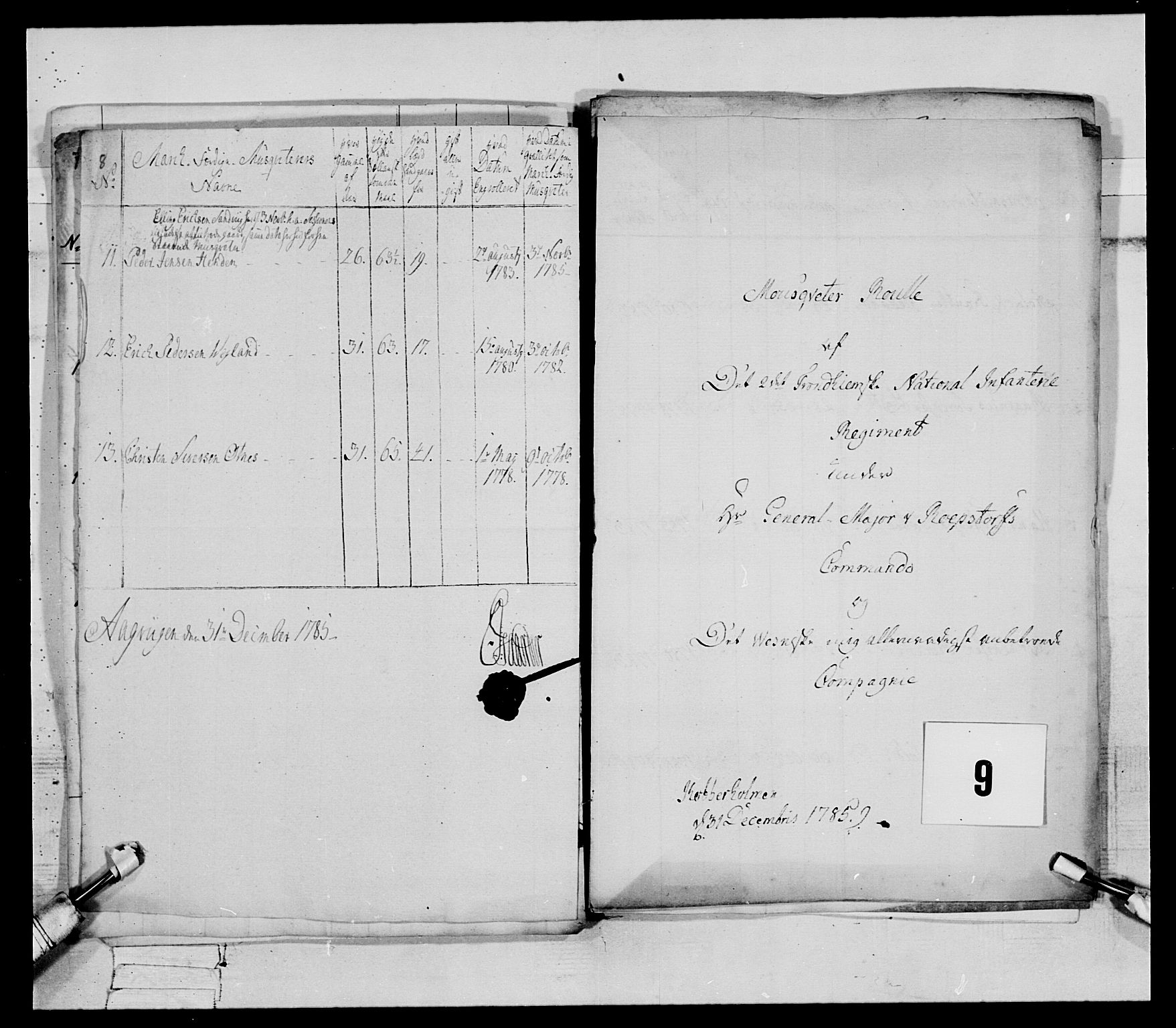 Generalitets- og kommissariatskollegiet, Det kongelige norske kommissariatskollegium, AV/RA-EA-5420/E/Eh/L0079: 2. Trondheimske nasjonale infanteriregiment, 1782-1789, p. 25