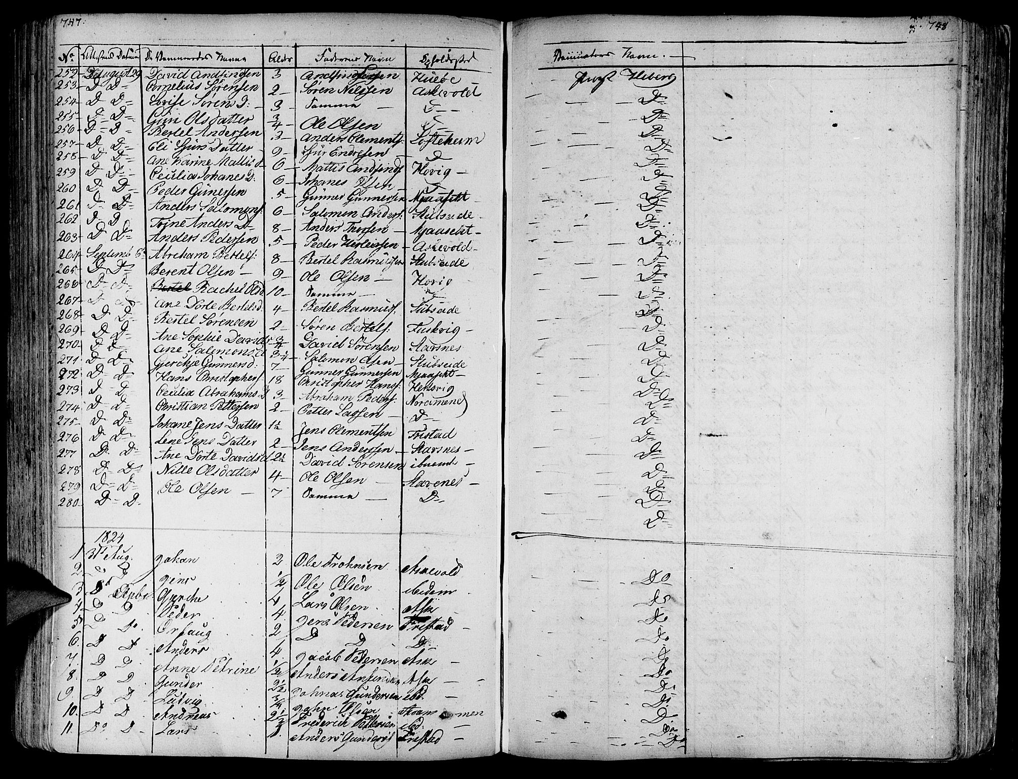 Askvoll sokneprestembete, SAB/A-79501/H/Haa/Haaa/L0010: Parish register (official) no. A 10, 1821-1844, p. 747-748