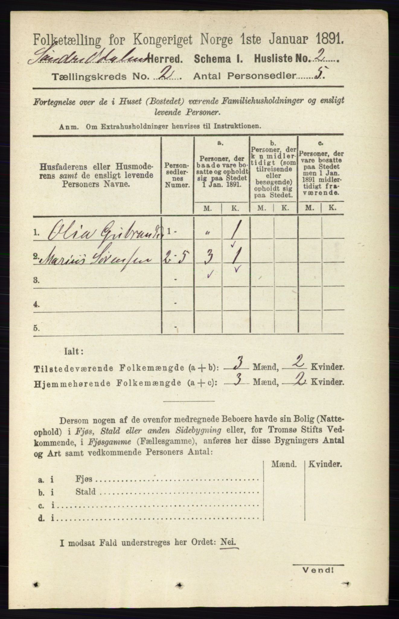 RA, 1891 census for 0419 Sør-Odal, 1891, p. 351