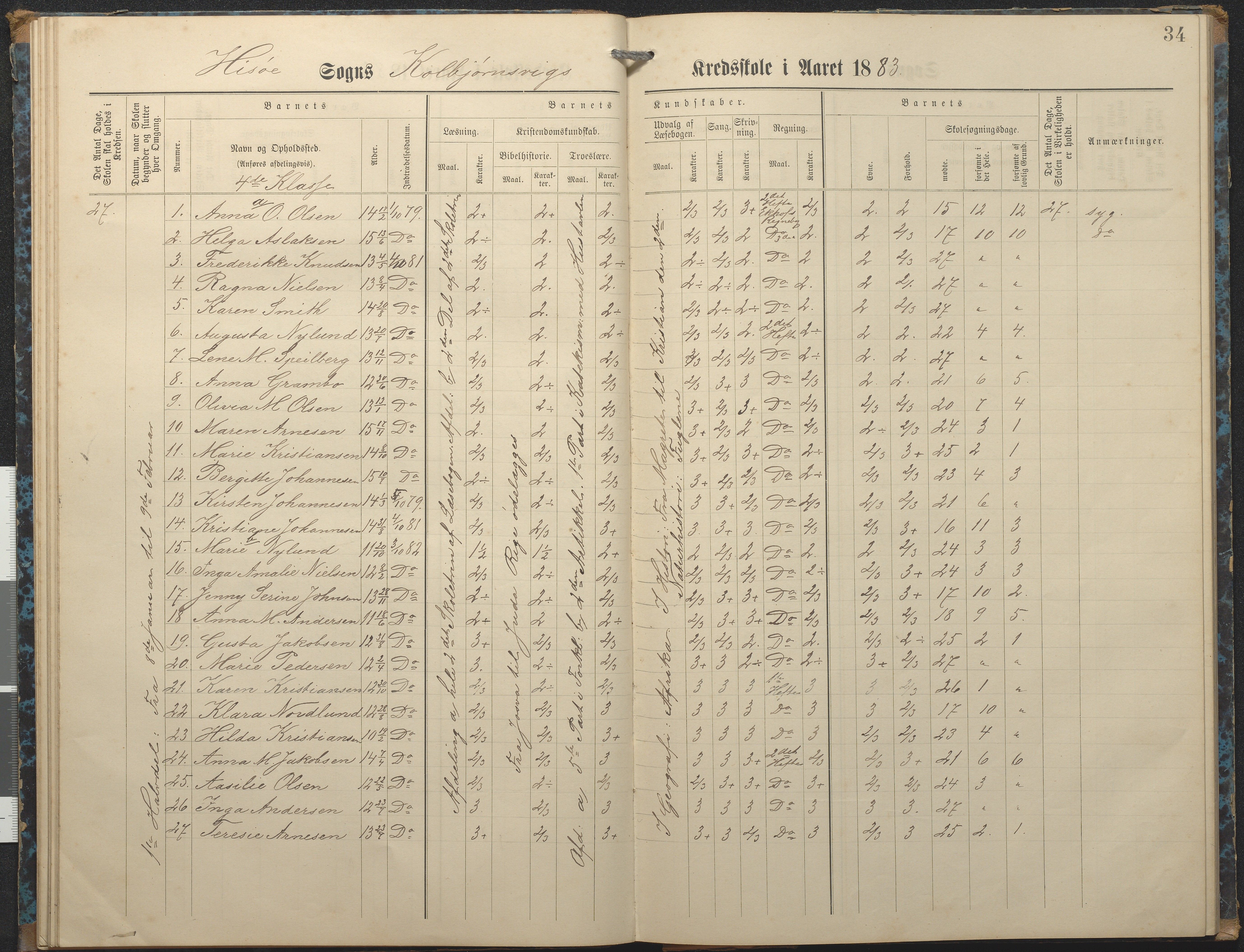 Hisøy kommune frem til 1991, AAKS/KA0922-PK/32/L0007: Skoleprotokoll, 1875-1891, p. 34