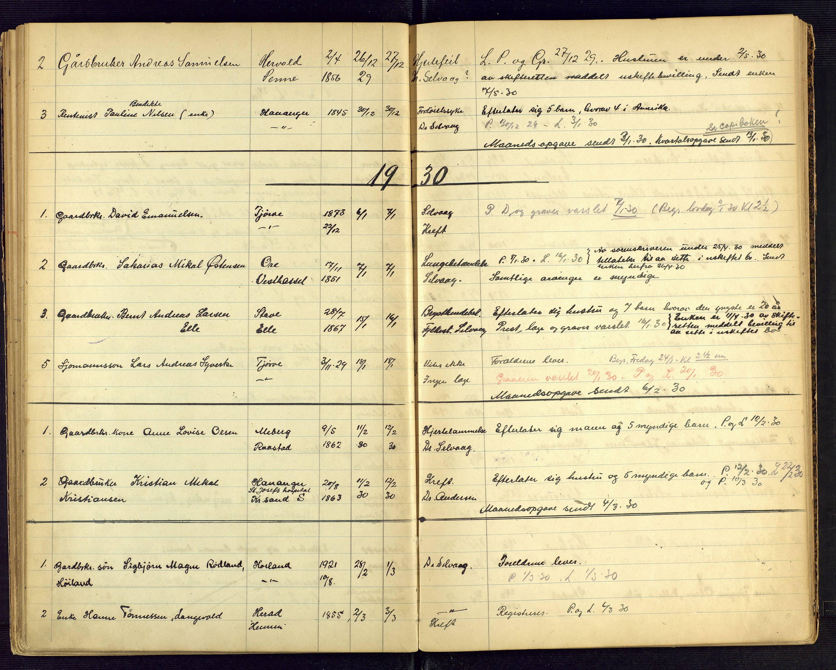 Lista lensmannskontor, SAK/1241-0030/F/Fe/L0001/0003: Dødsfallsprotokoller nr 12 / Dødsfallsprotokoll, 1922-1933